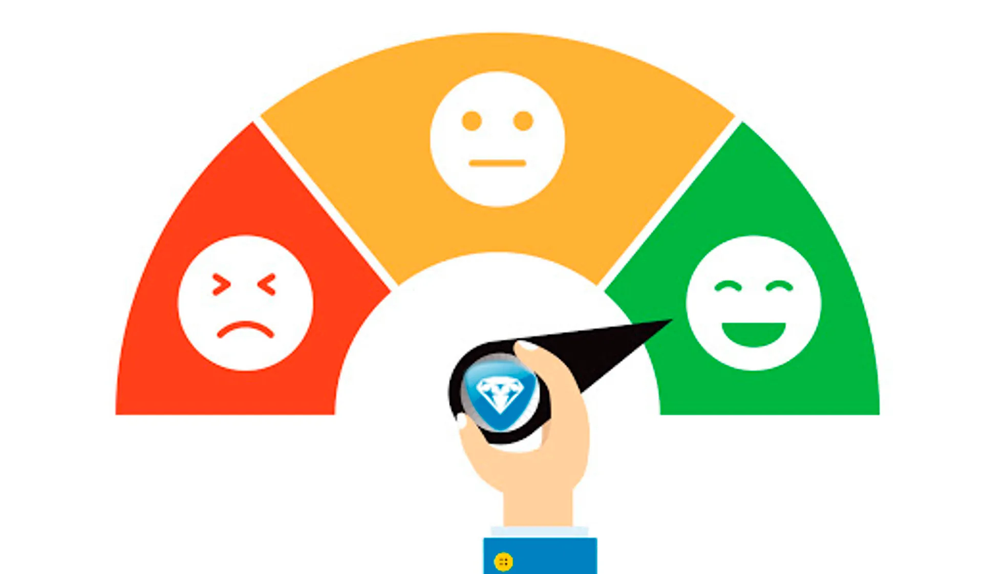 Капитал - Юридическим лицам упростили оформление автостраховки