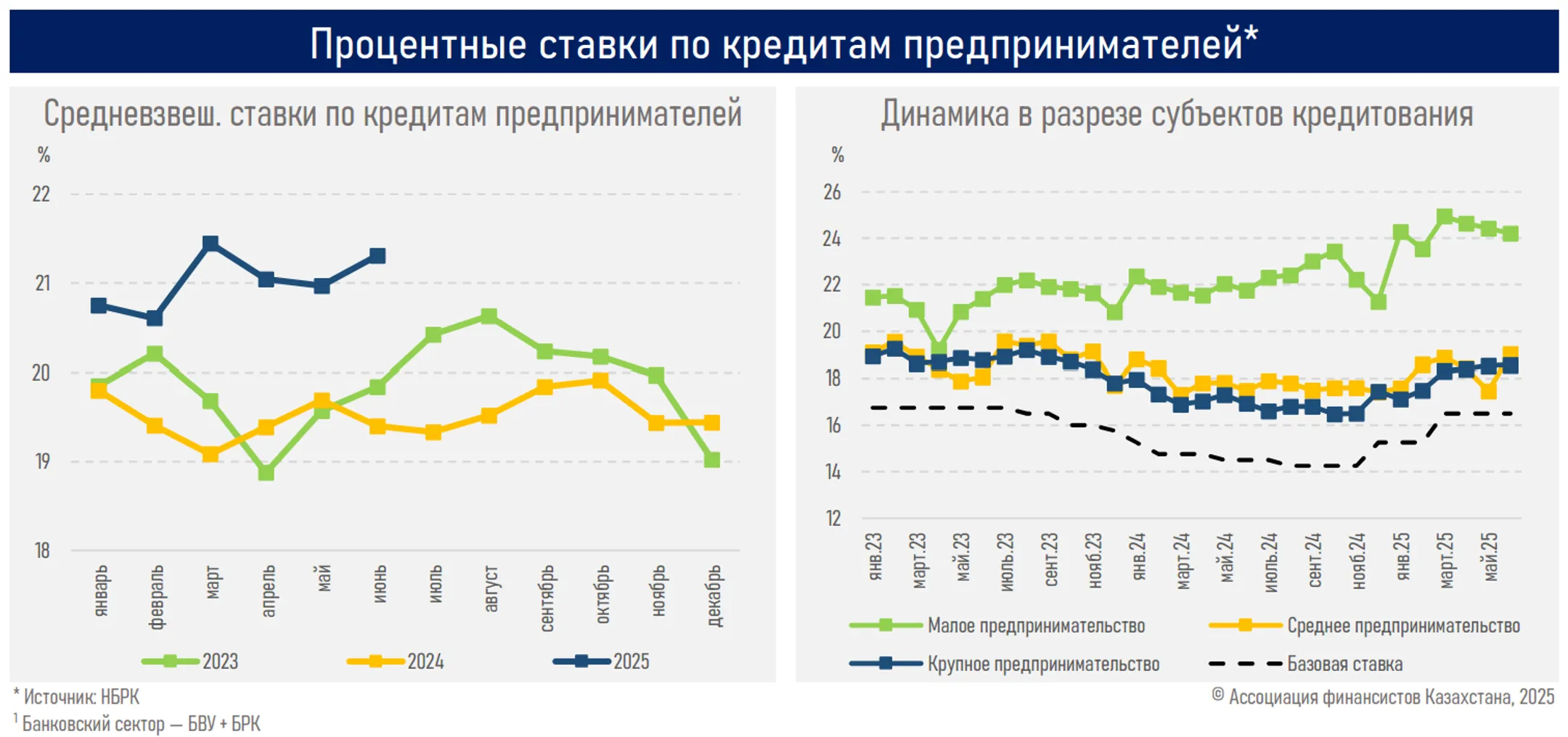 Изображение Kapital.kz