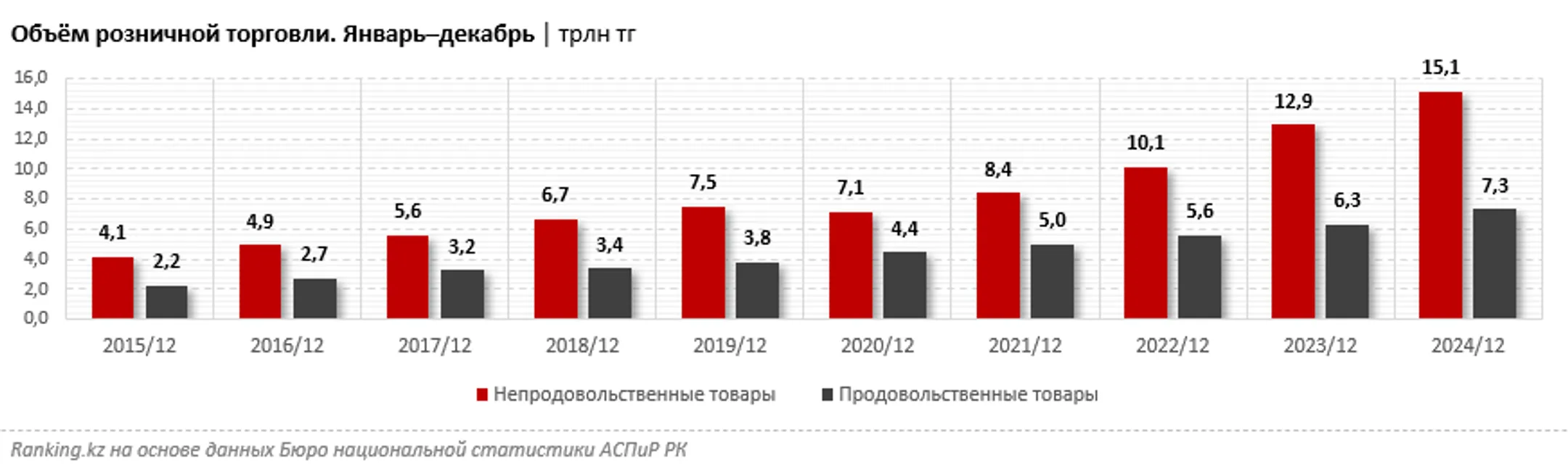 Изображение Kapital.kz