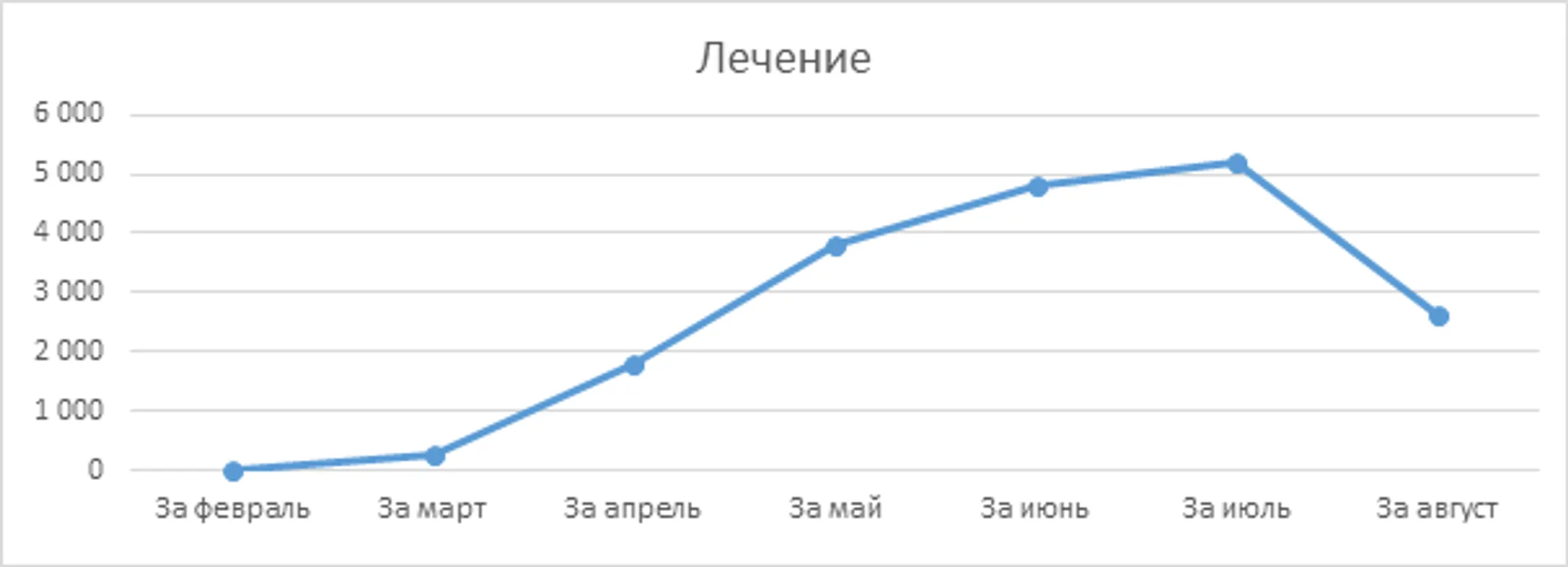 Изображение Kapital.kz