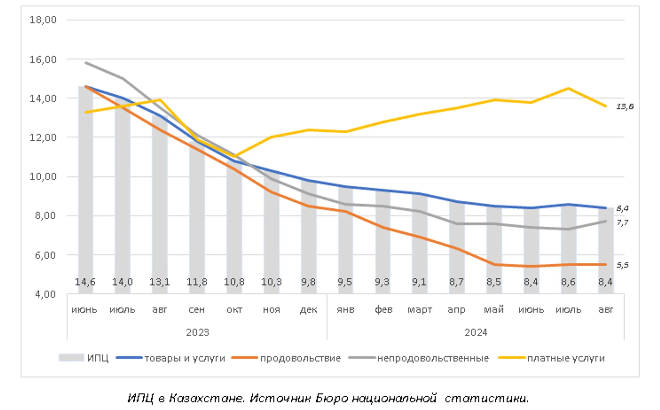 Изображение Kapital.kz