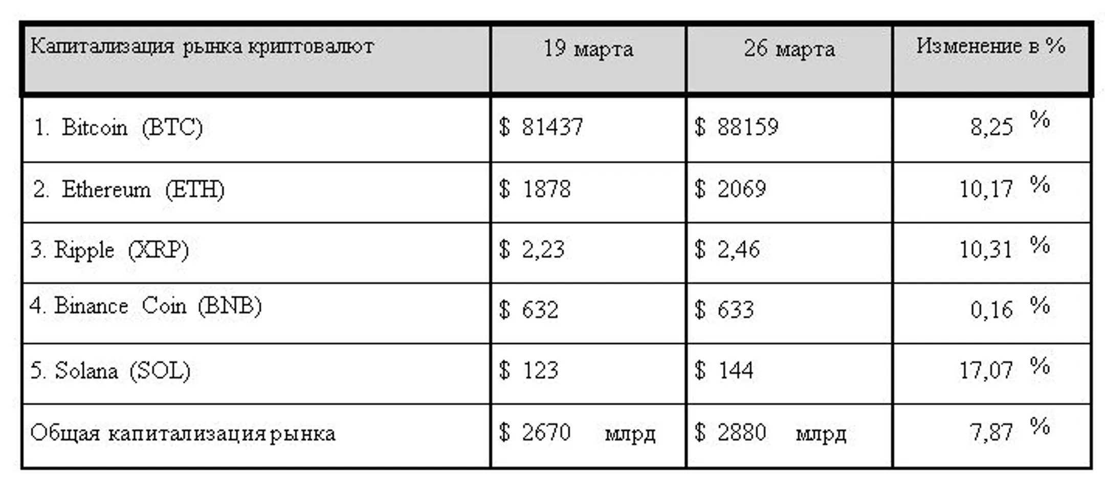 Изображение Kapital.kz