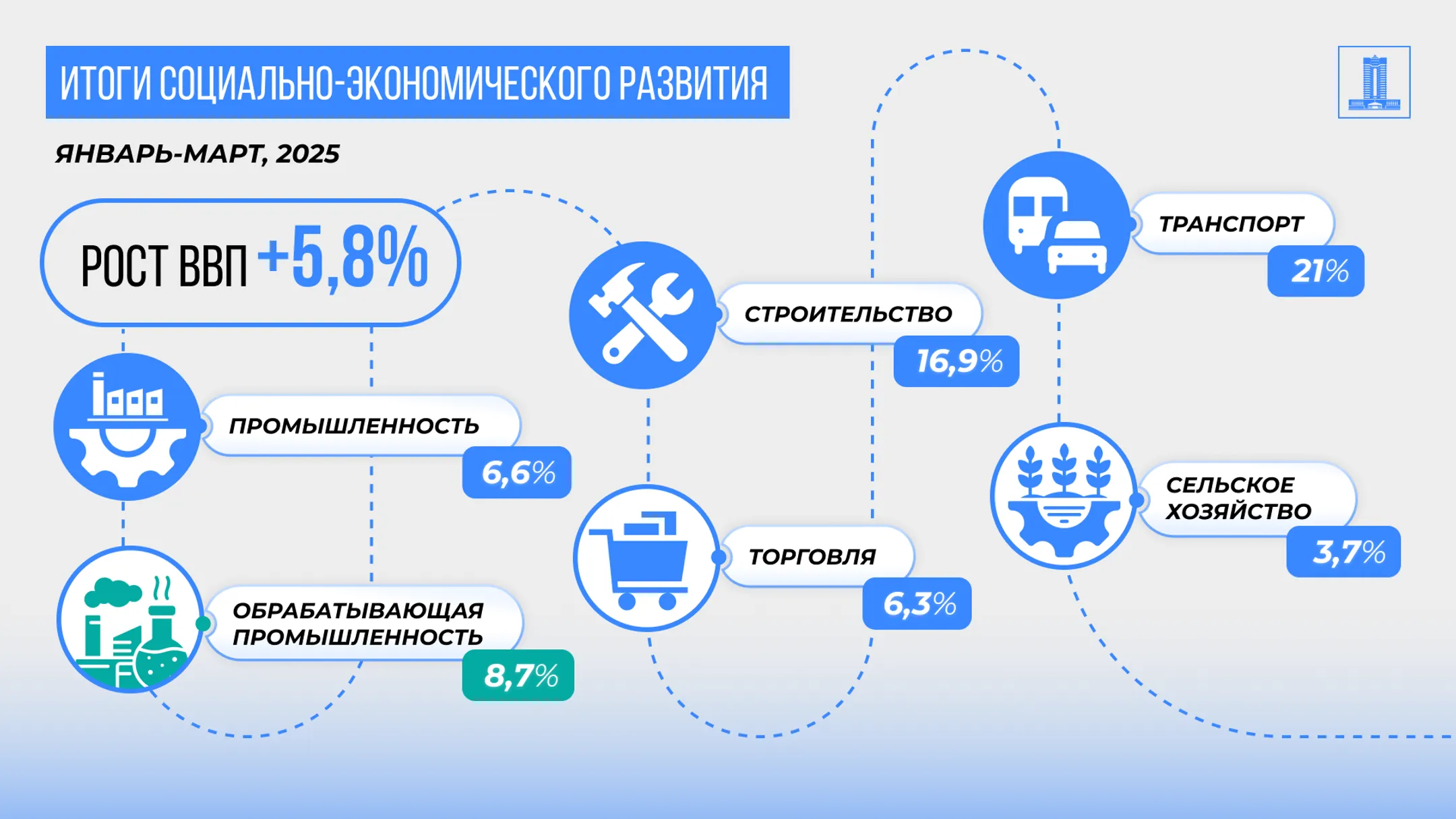 Изображение Kapital.kz