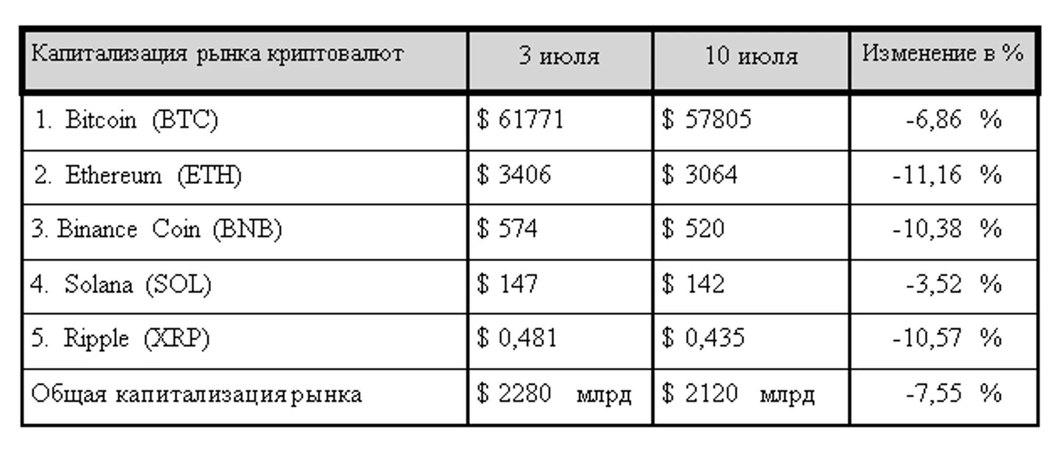 Изображение Kapital.kz