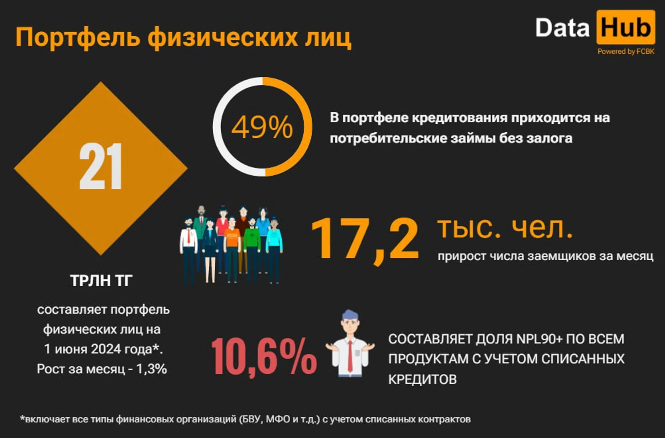 Изображение Kapital.kz