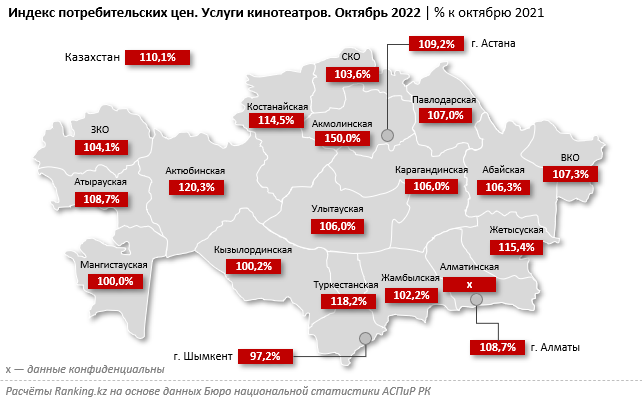 На сколько подорожали услуги кинотеатров в Казахстане  1674719 - Kapital.kz 