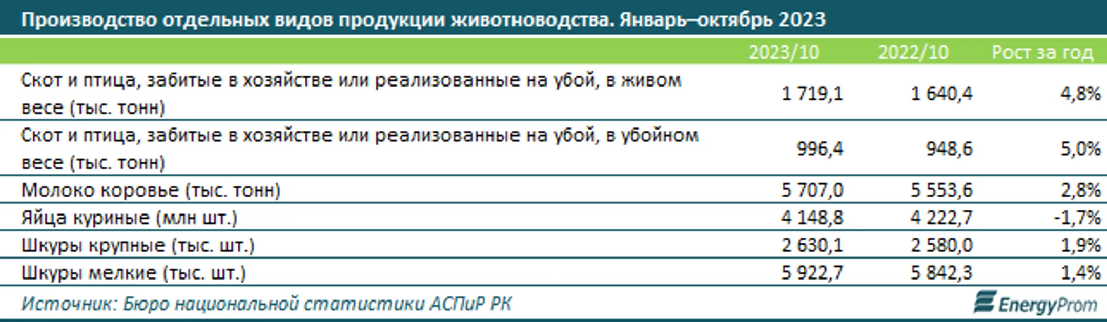 Изображение Kapital.kz
