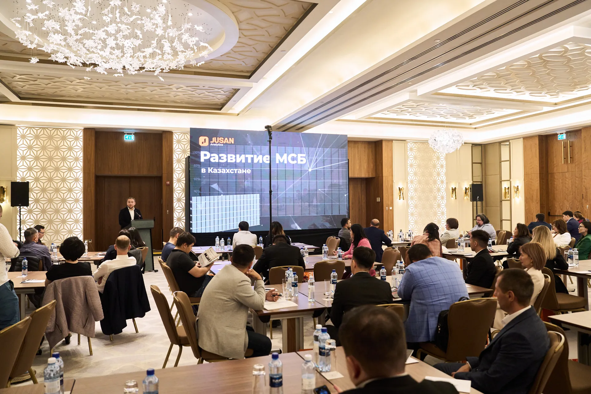 Капитал - Около 80% новых субъектов МСБ закрываются в течение пяти лет - Jusan Analytics