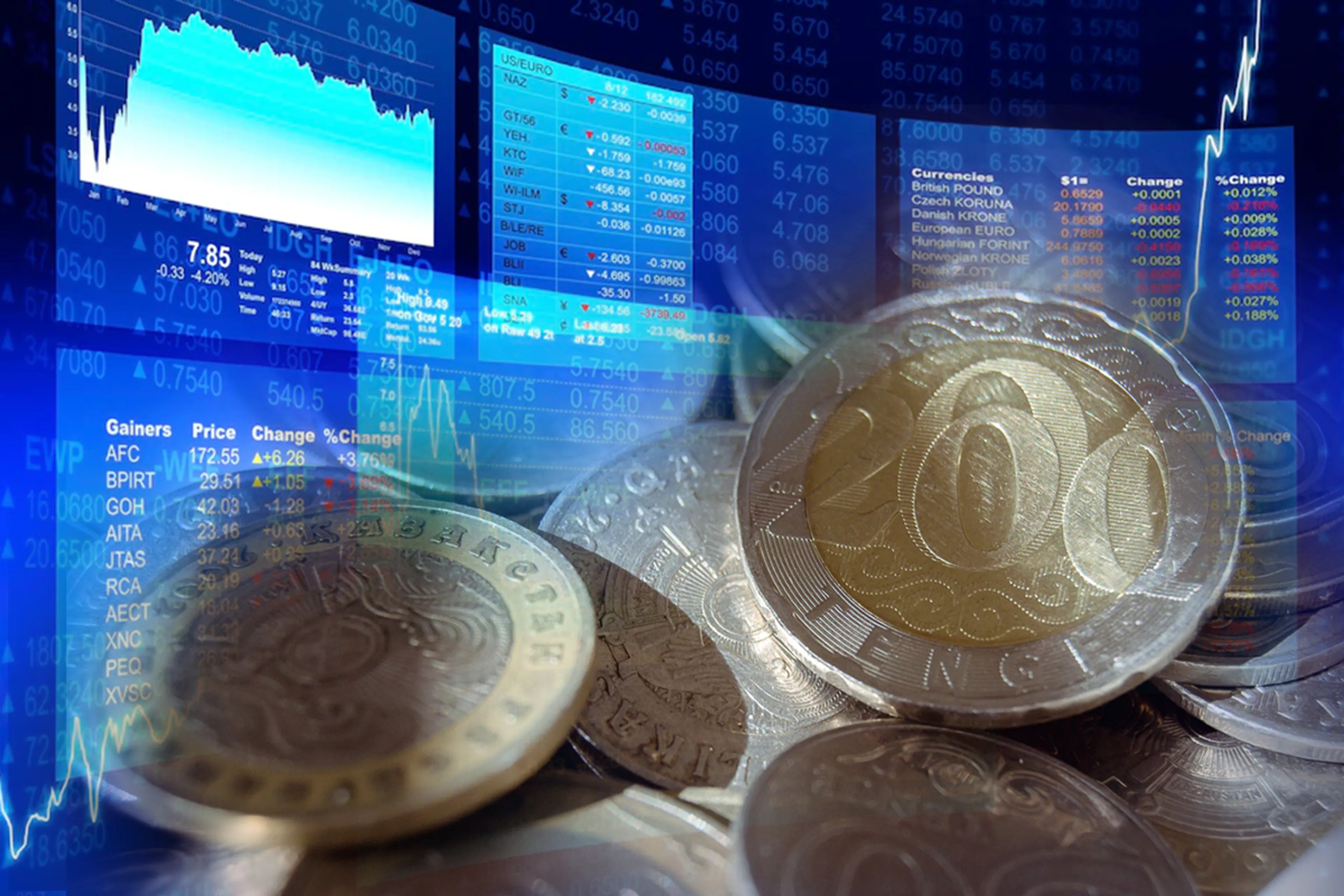 Капитал - Обзор по валютам отдельных развивающихся стран 2022-08-08