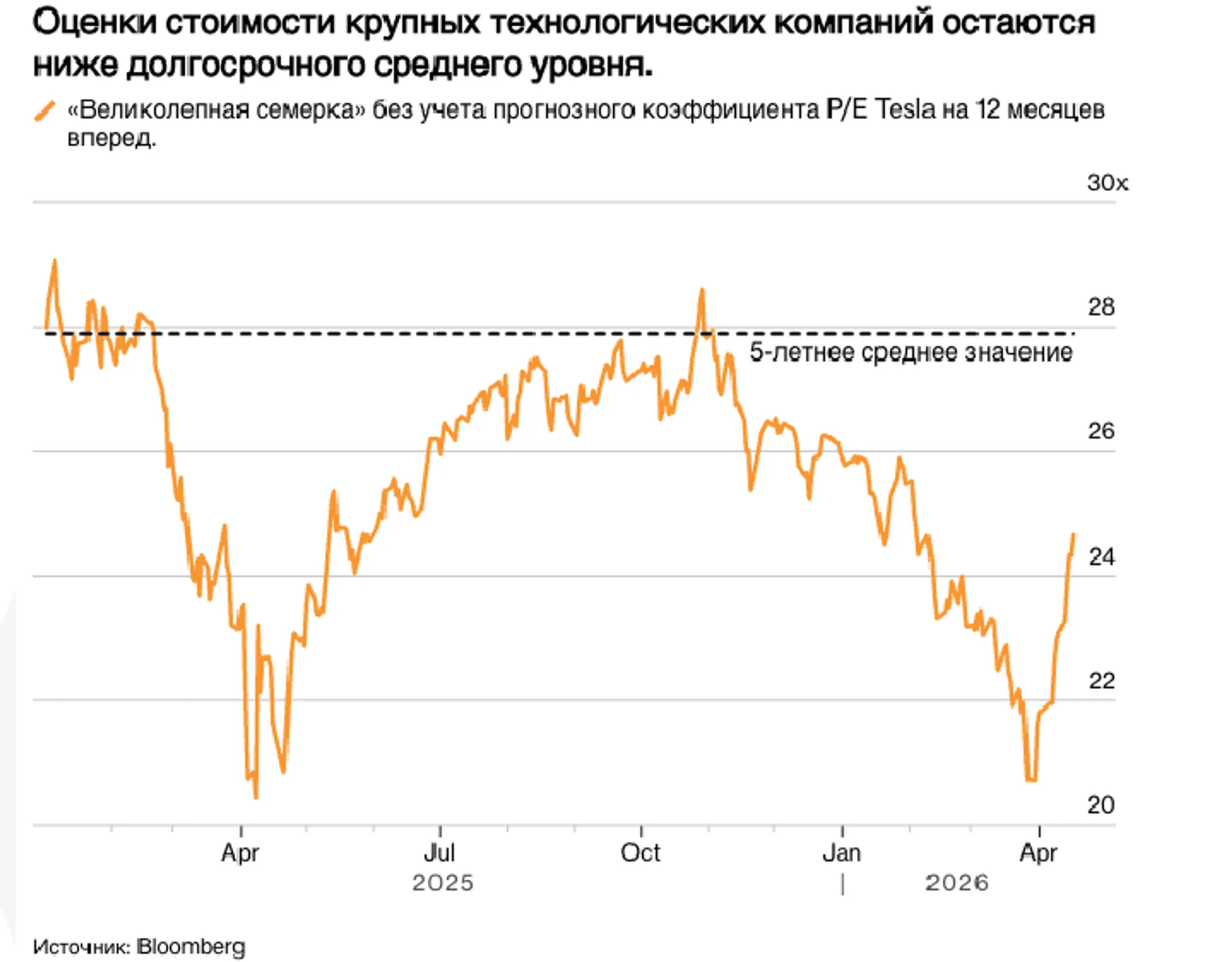 Изображение Kapital.kz