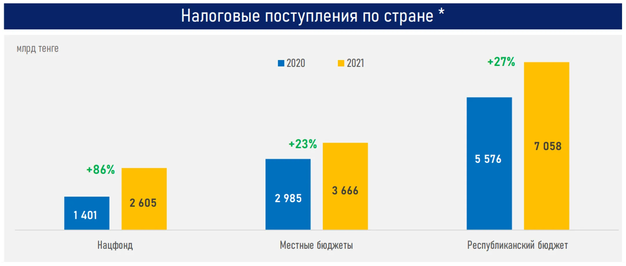 Изображение Kapital.kz