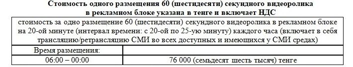 ИНФОРМАЦИОННОЕ СООБЩЕНИЕ Gakku Media 509882 - Kapital.kz 