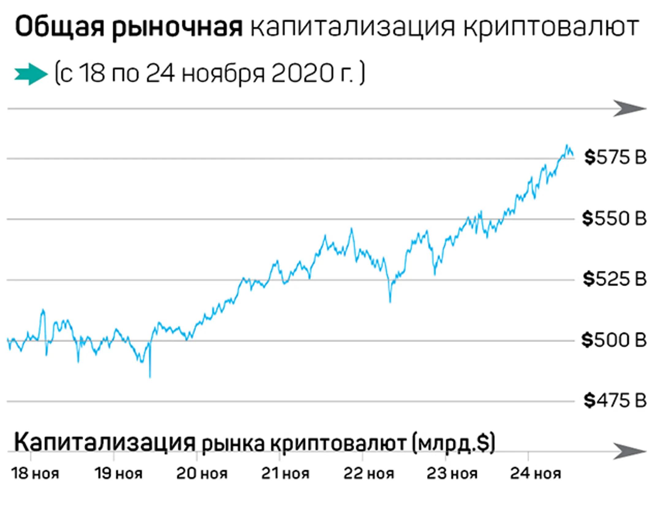 Изображение Kapital.kz