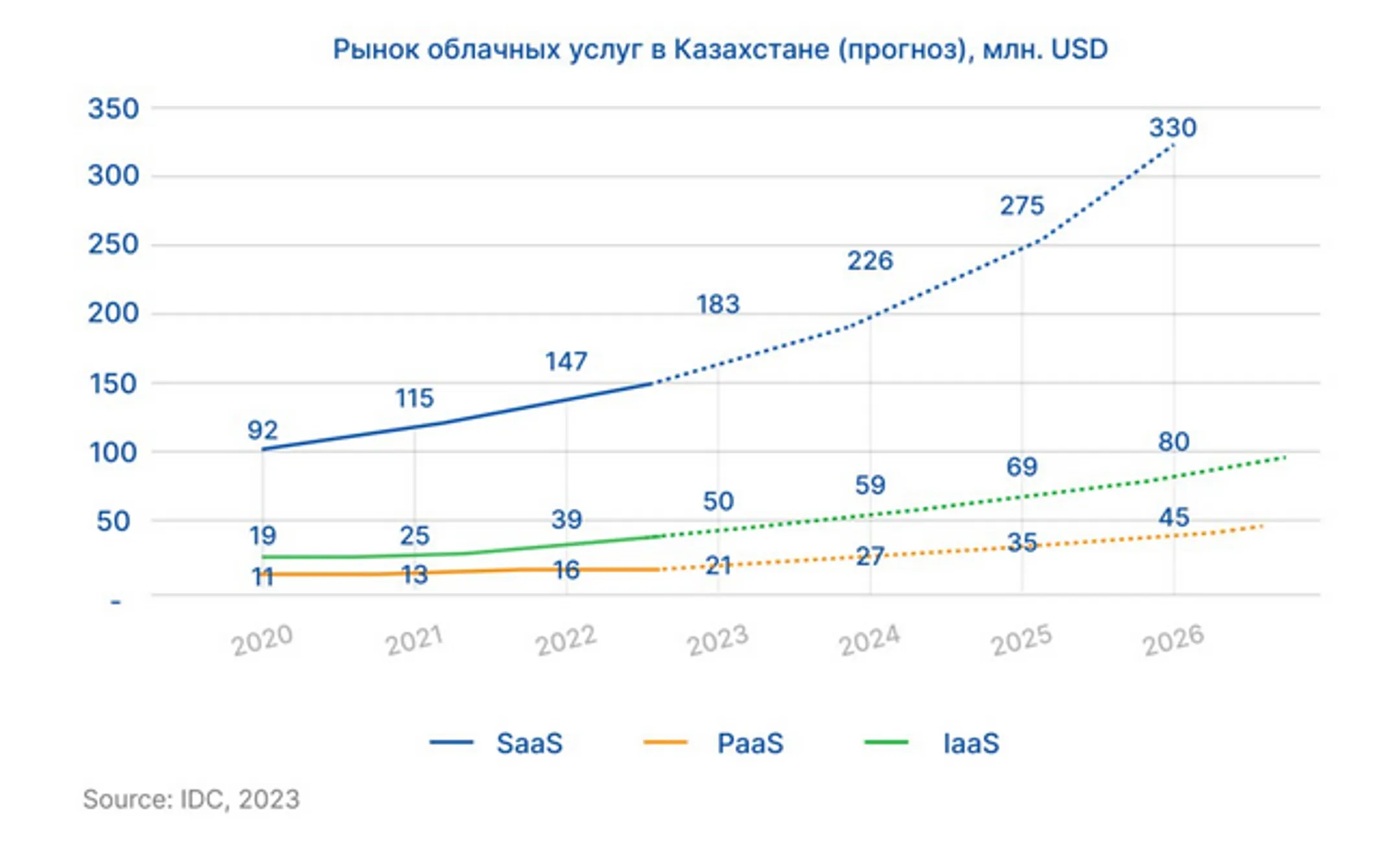 Изображение Kapital.kz