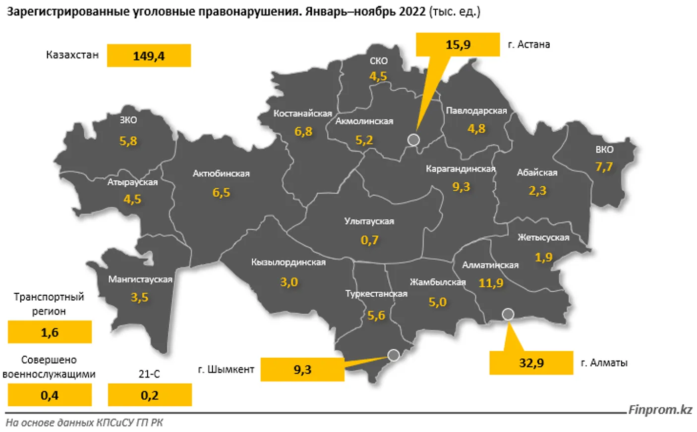 В рейтинге по уровню уголовного правосудия Казахстан занял 62-е место - фото kapital.kz