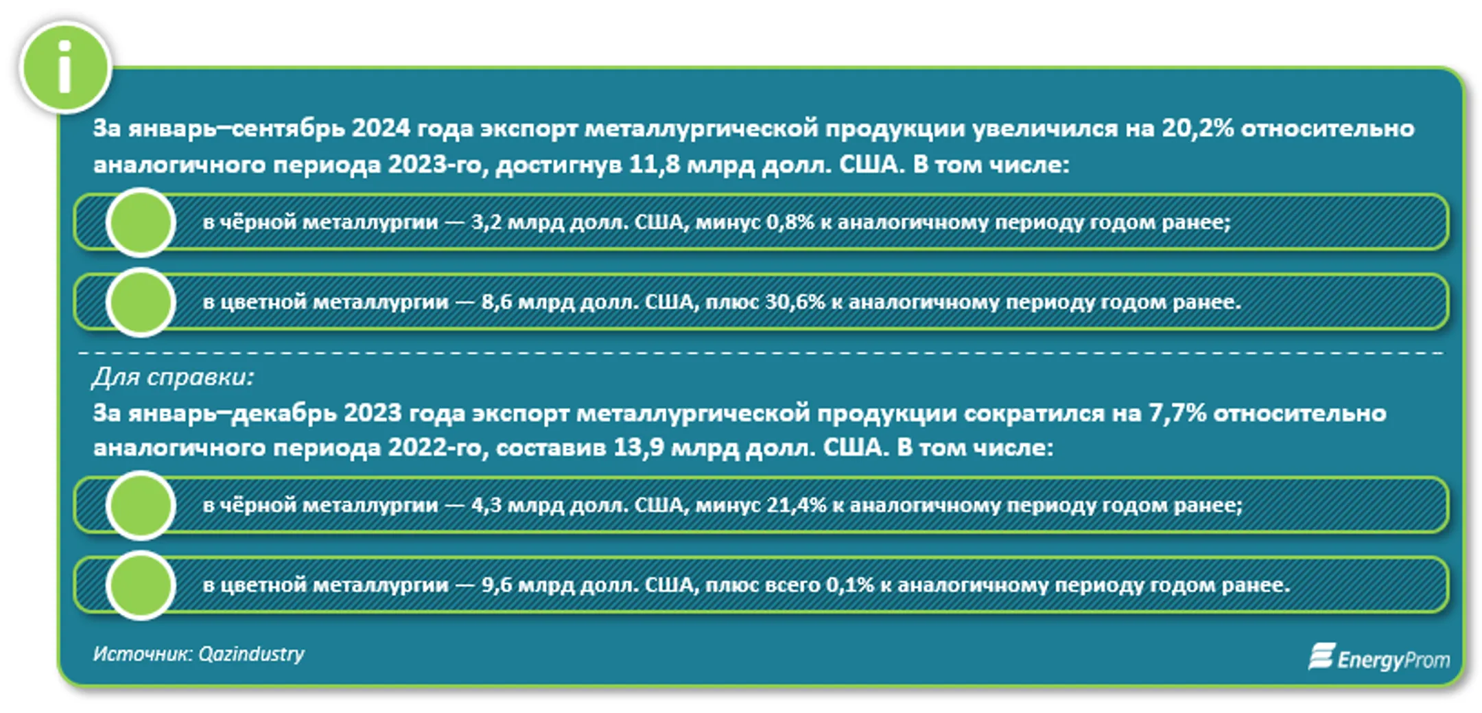 Изображение Kapital.kz