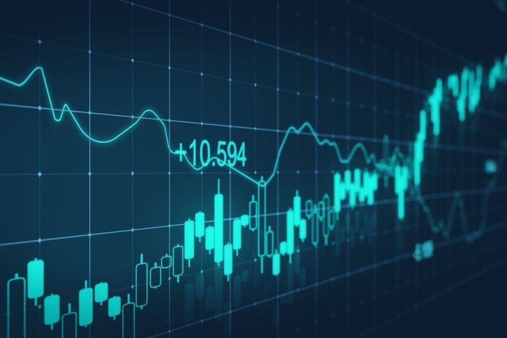 Цены на нефть, металлы и курс тенге на 7 октября- Kapital.kz