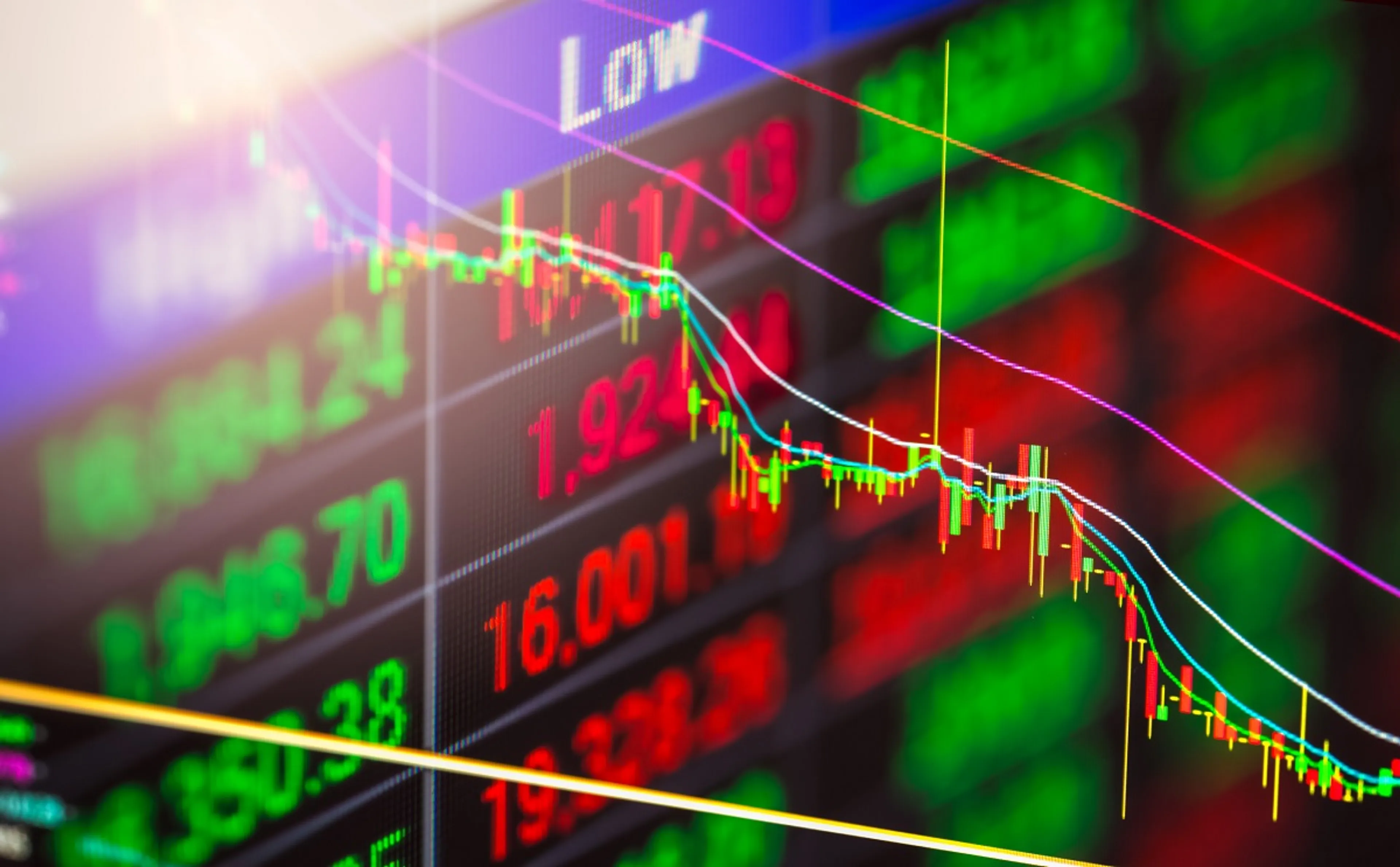 Капитал - Цены на металлы, нефть и курс тенге на 2 марта