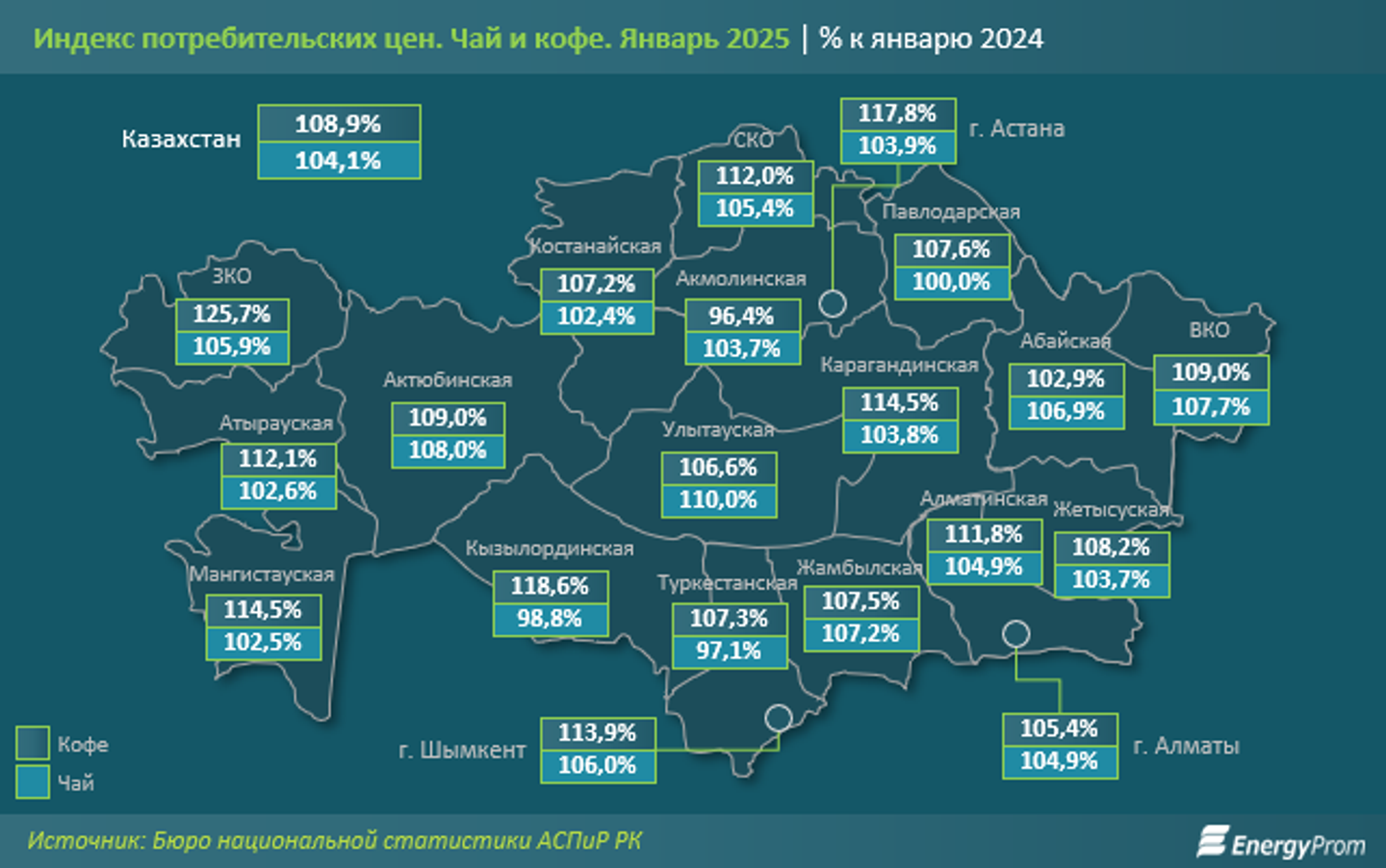 За год цены на кофе выросли на 8,9%, стоимость чая — на 4,1% 3797181 — Kapital.kz 