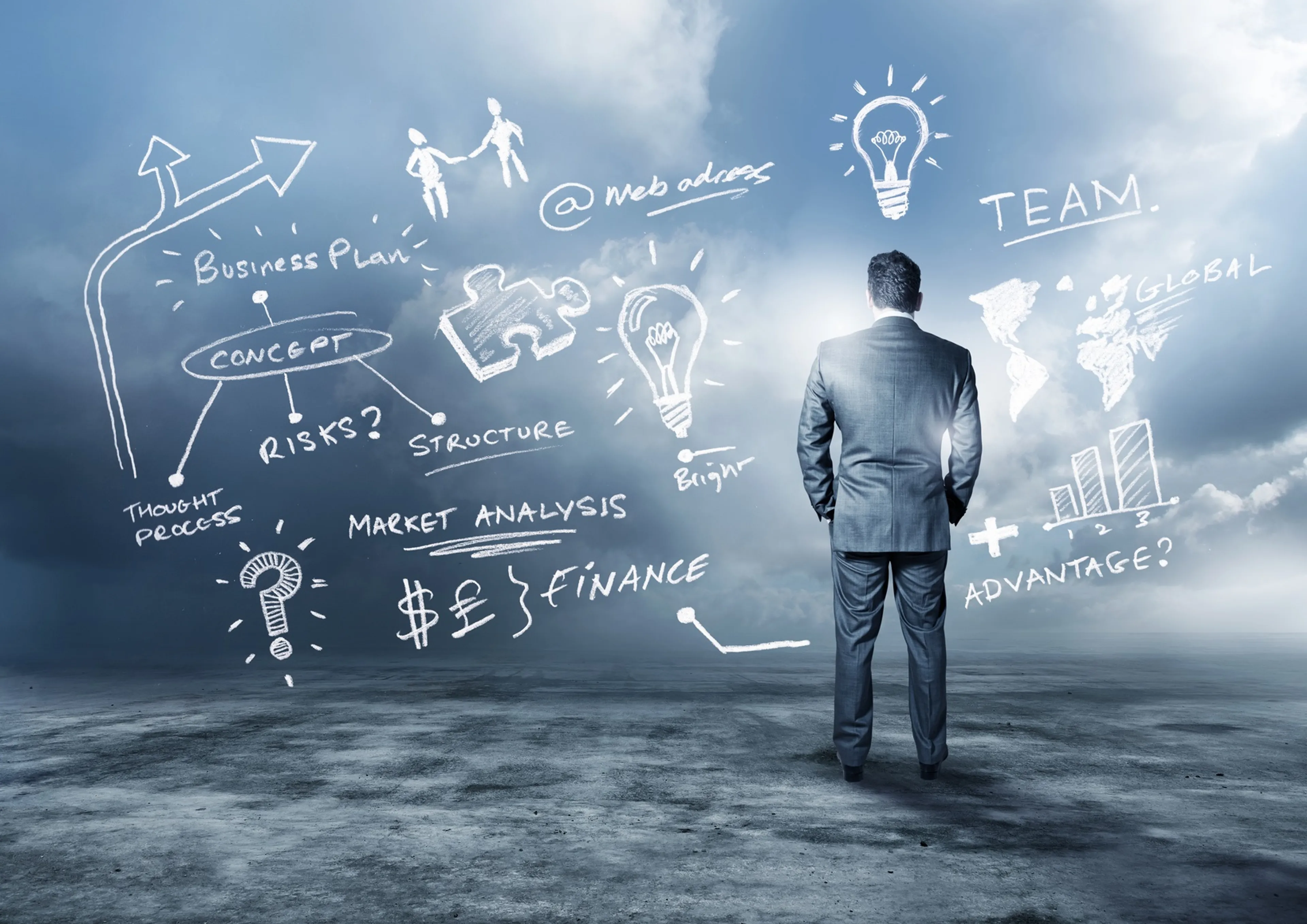 Капитал - Чем руководствовались крупные компании, чтобы добиться успеха?