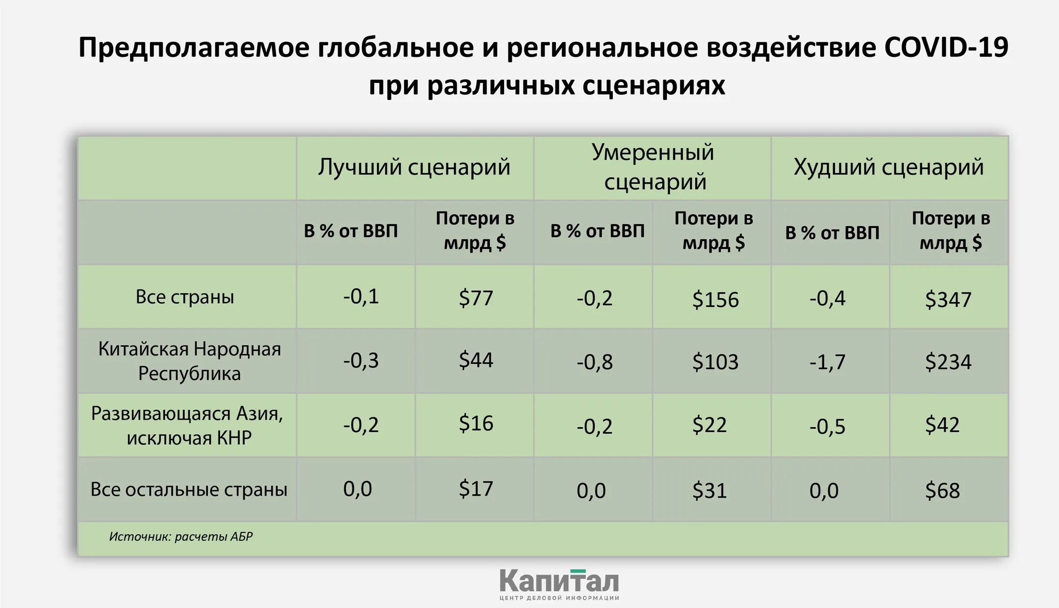 Изображение Kapital.kz