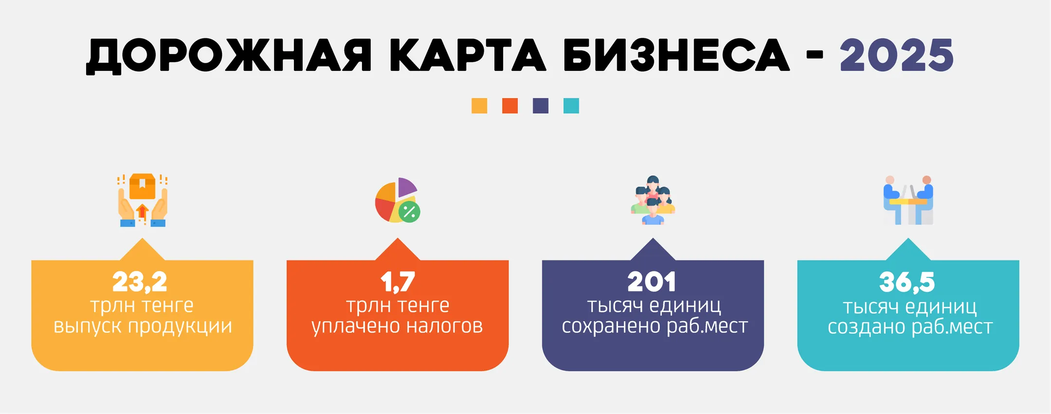 Изображение Kapital.kz