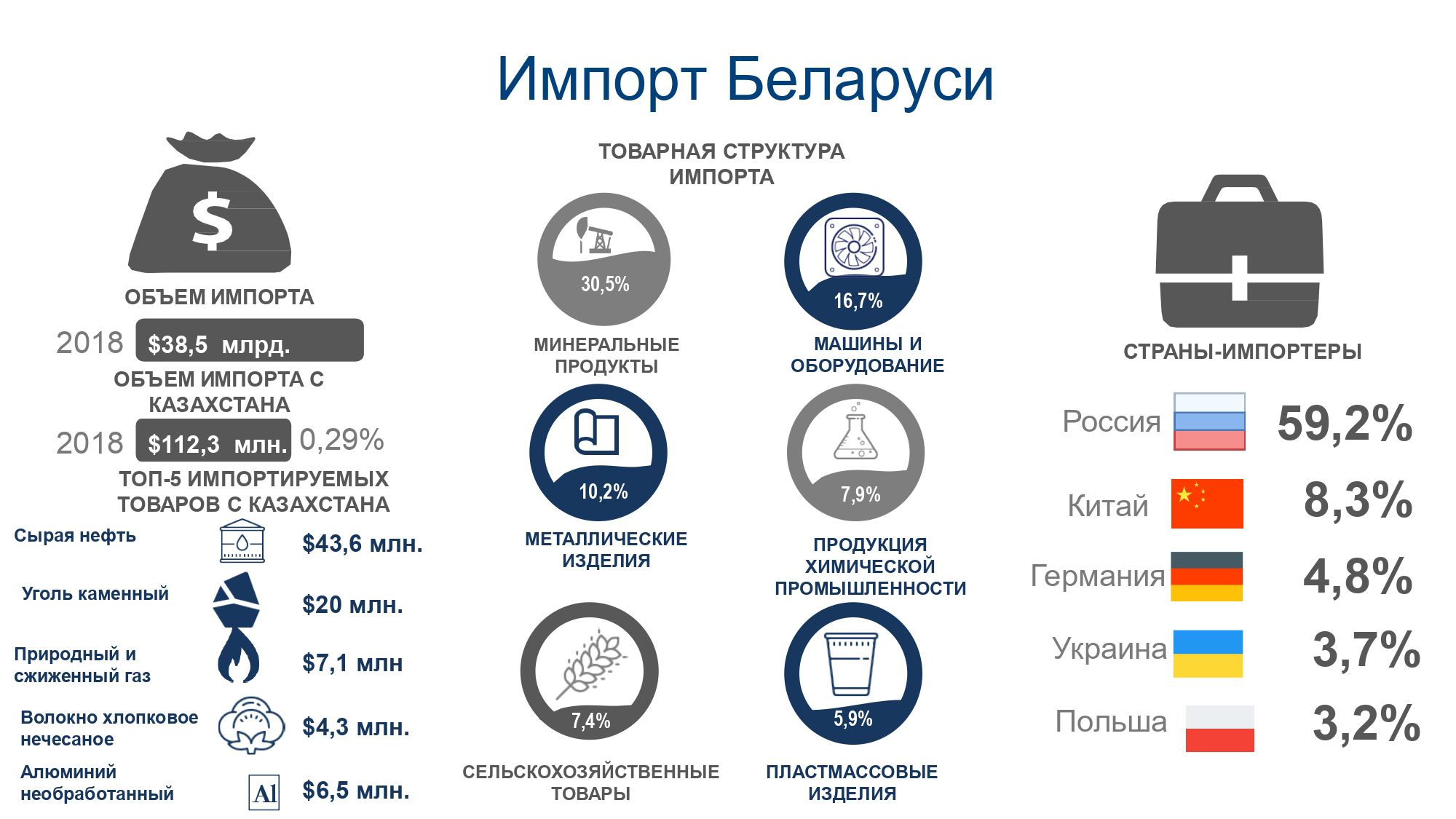 Остались ли в Алматы пустующие ниши для бизнеса? 173127 - Kapital.kz 