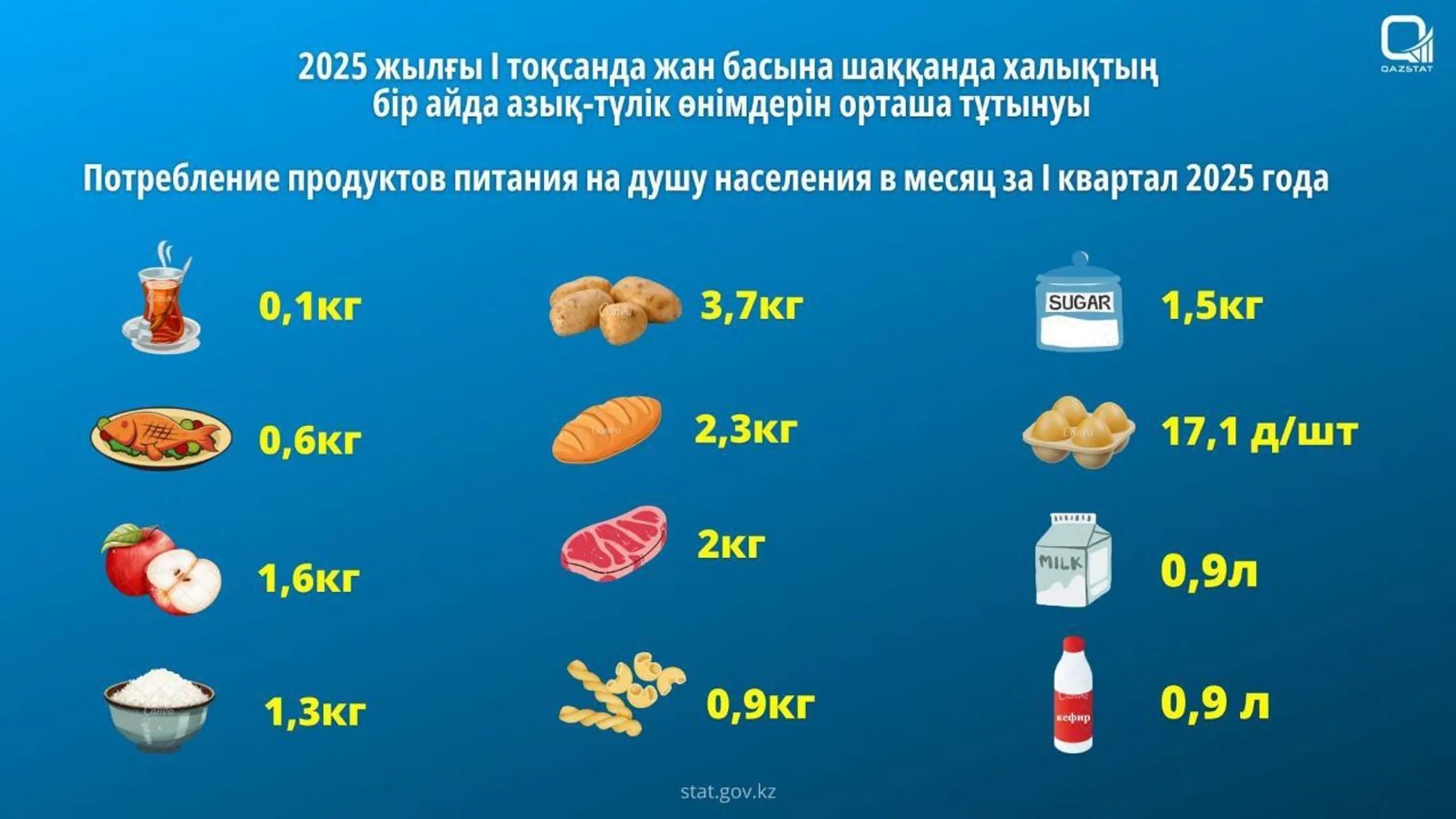 Изображение Kapital.kz