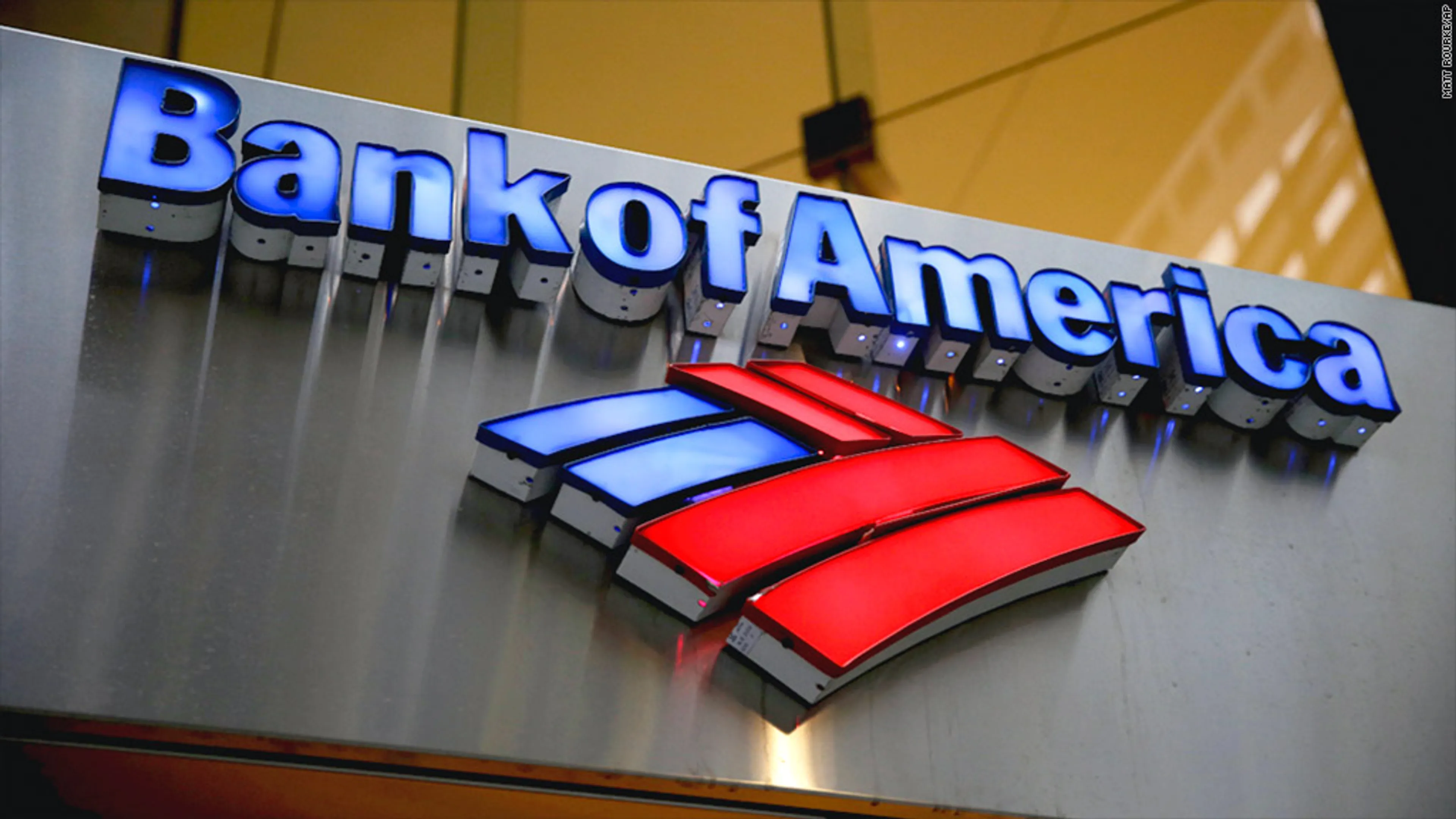 Капитал - Bank of America назвал три сценария развития событий на рынке нефти