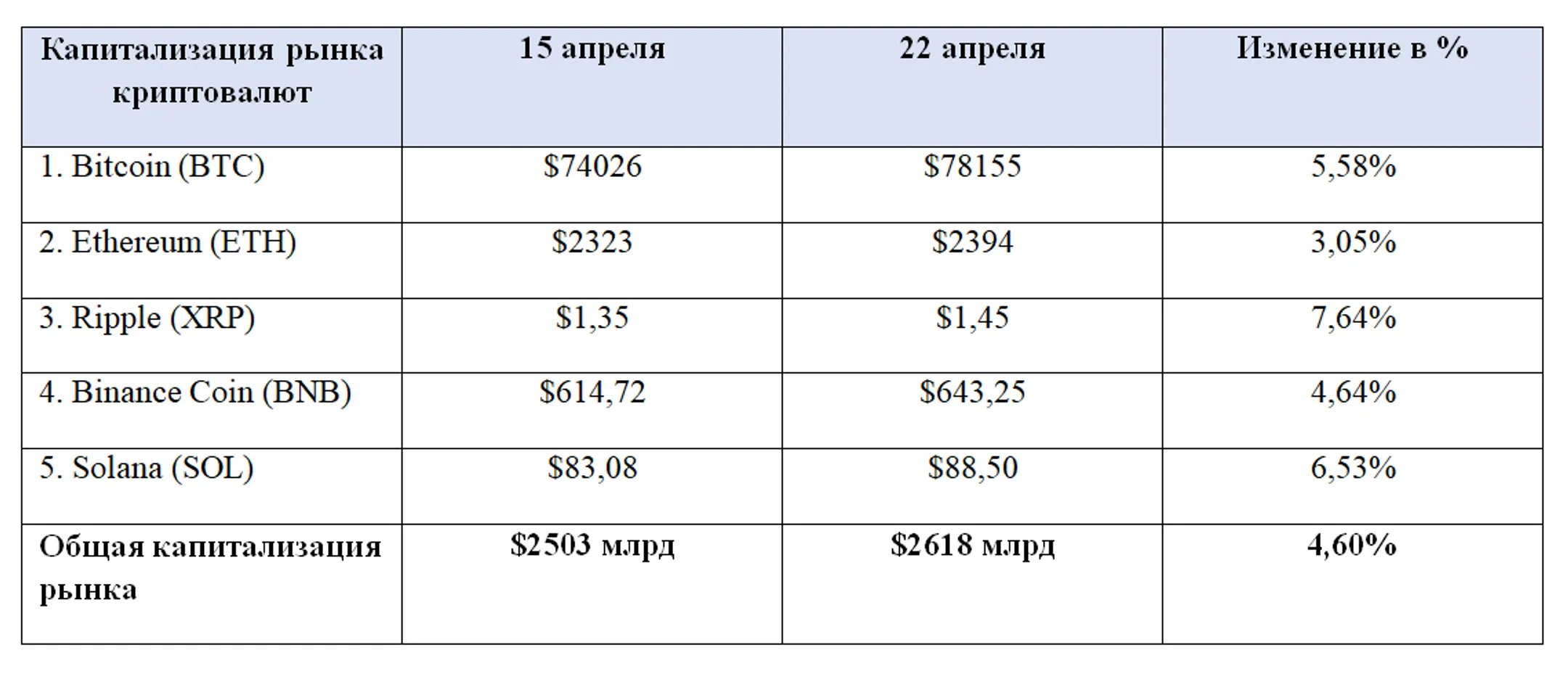 Изображение Kapital.kz