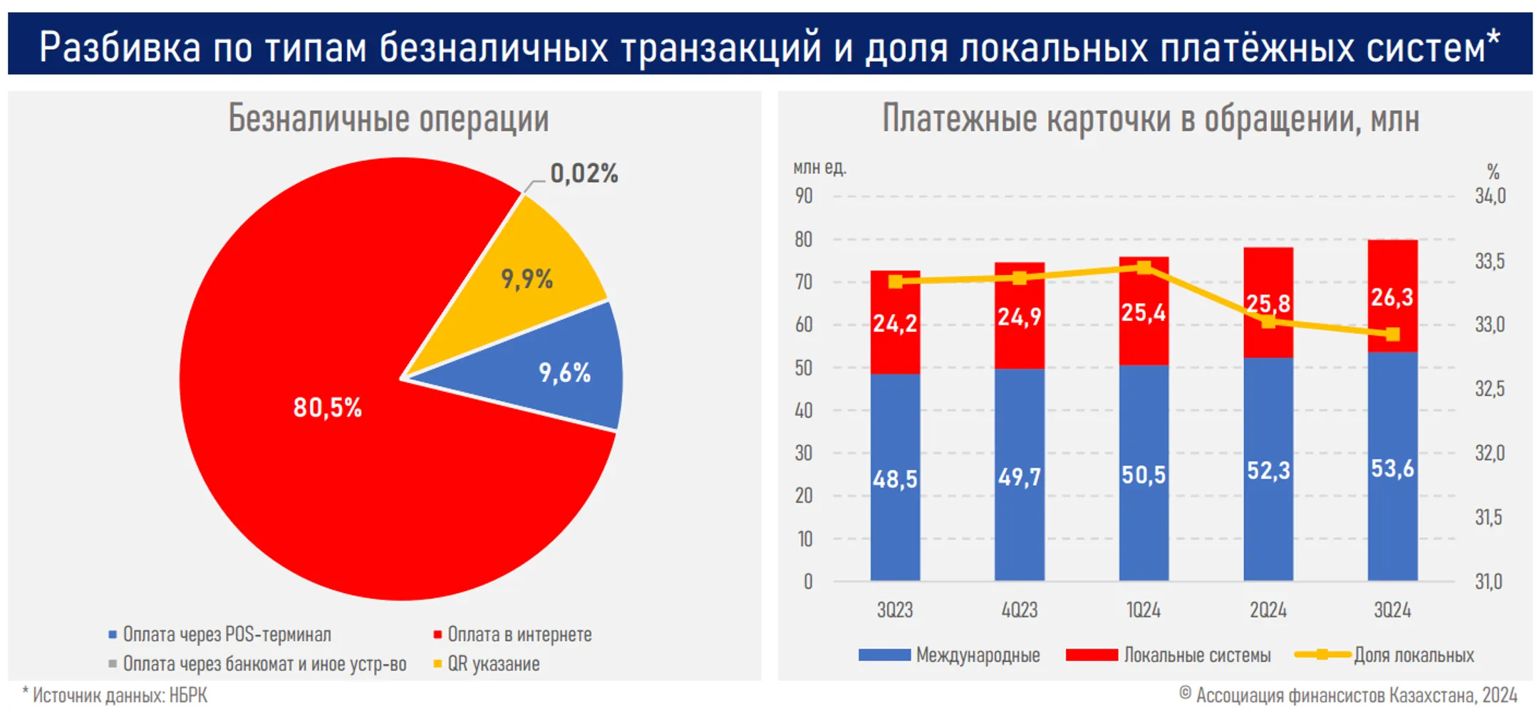 Изображение Kapital.kz