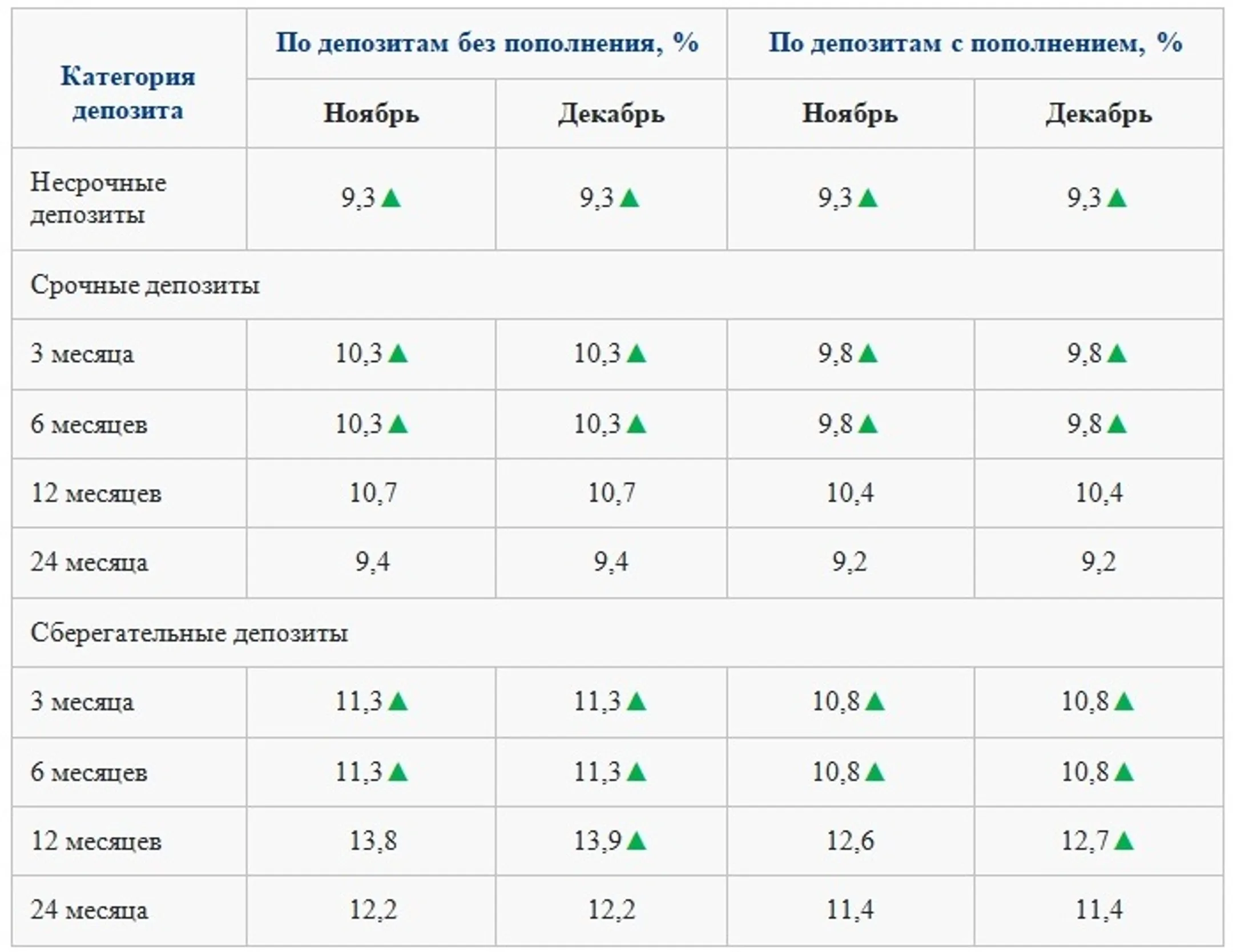 Изображение Kapital.kz