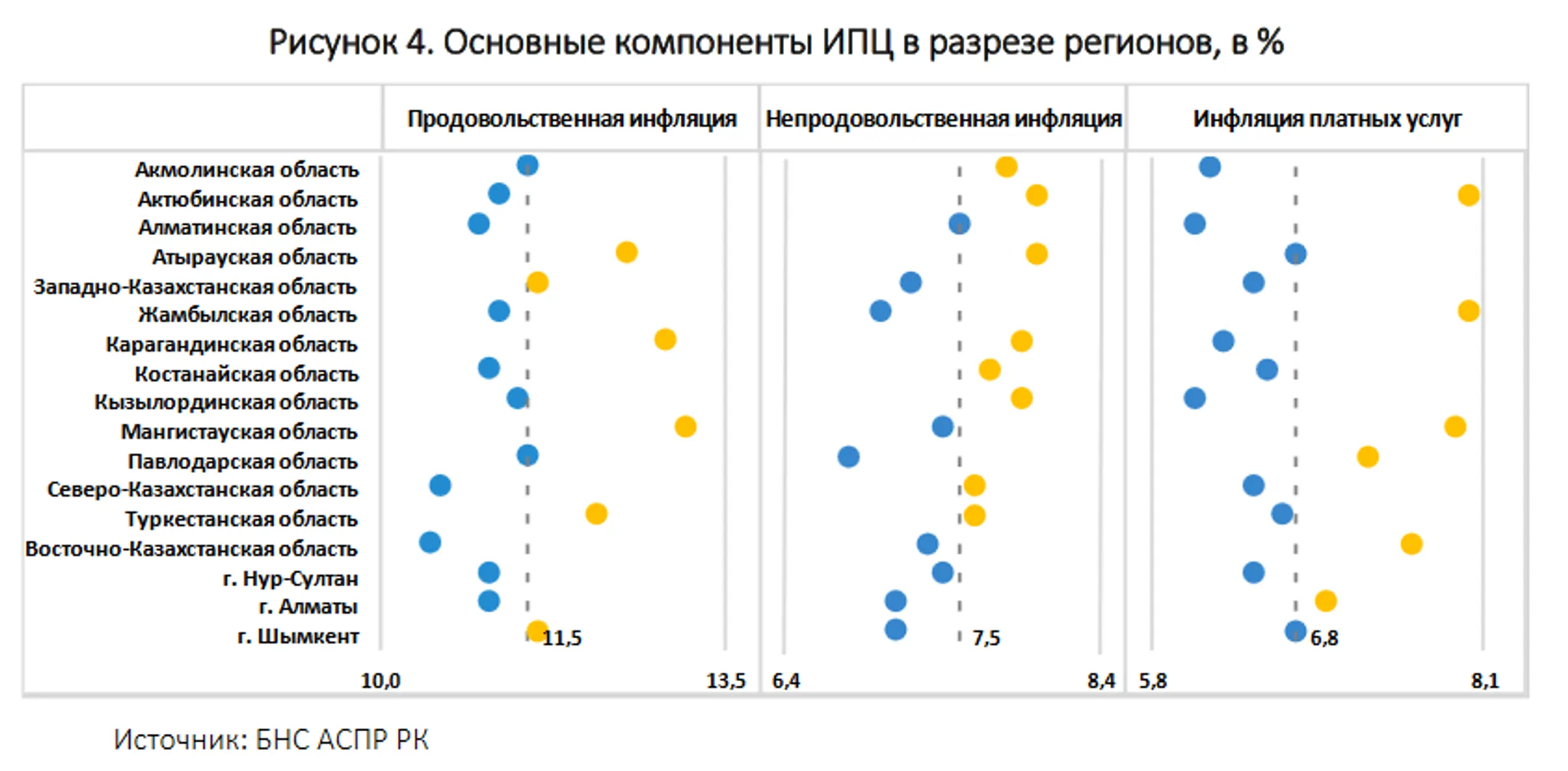Изображение Kapital.kz