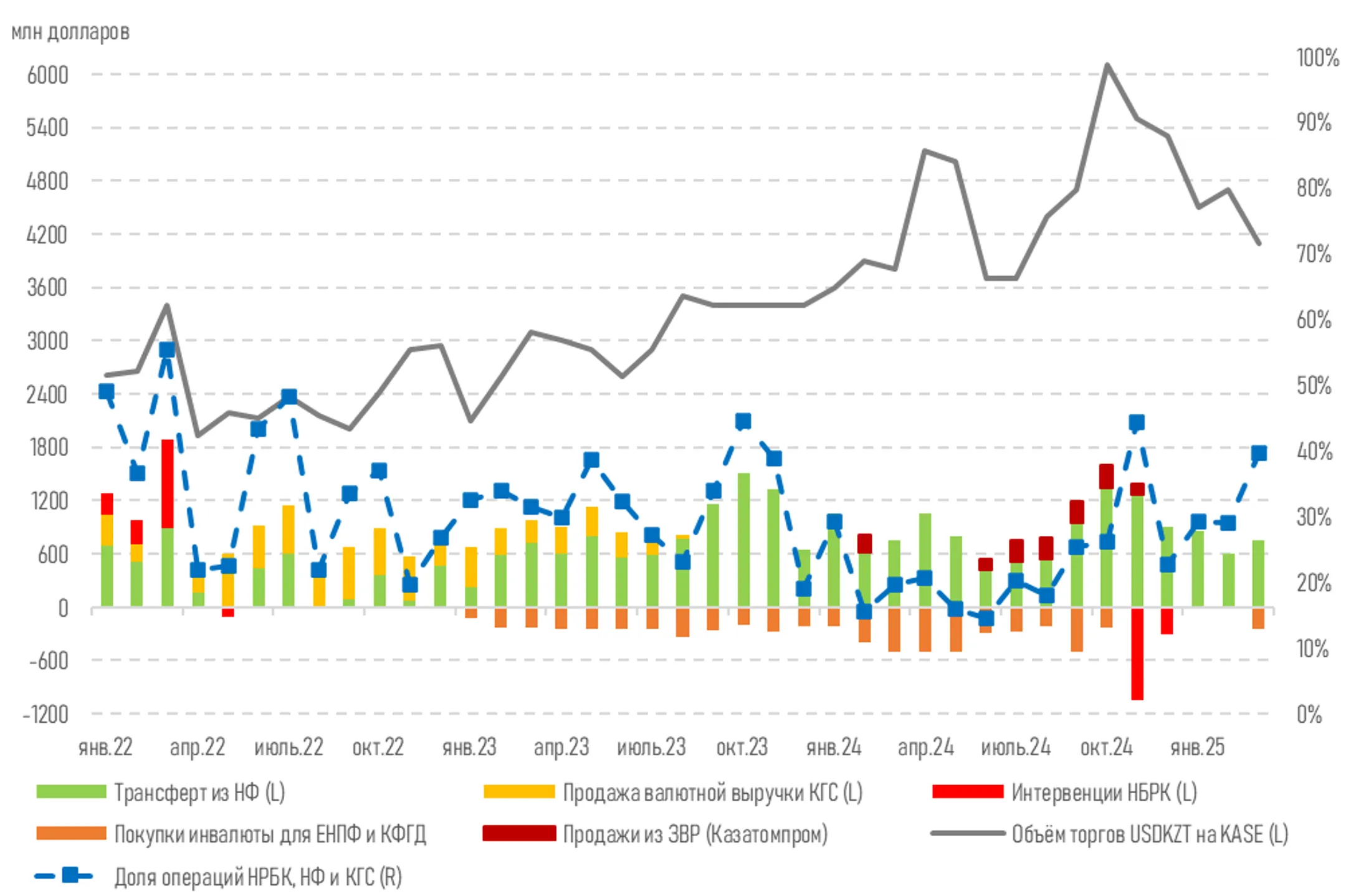Изображение Kapital.kz