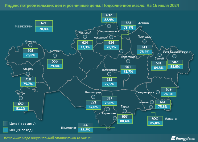 Оливковое масло в Казахстане  подорожало на 21,3% за год 3197476 - Kapital.kz 