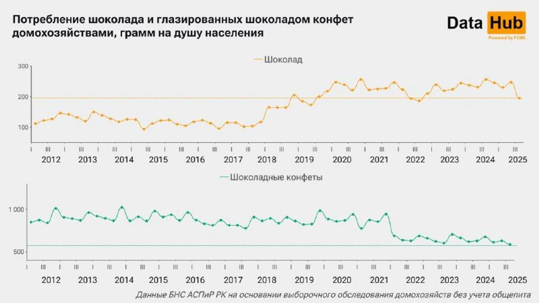 Изображение Kapital.kz
