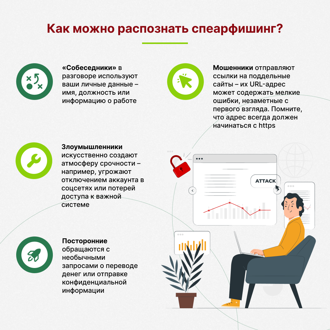 Как защититься от спеарфишинга? 3671110 — Kapital.kz 