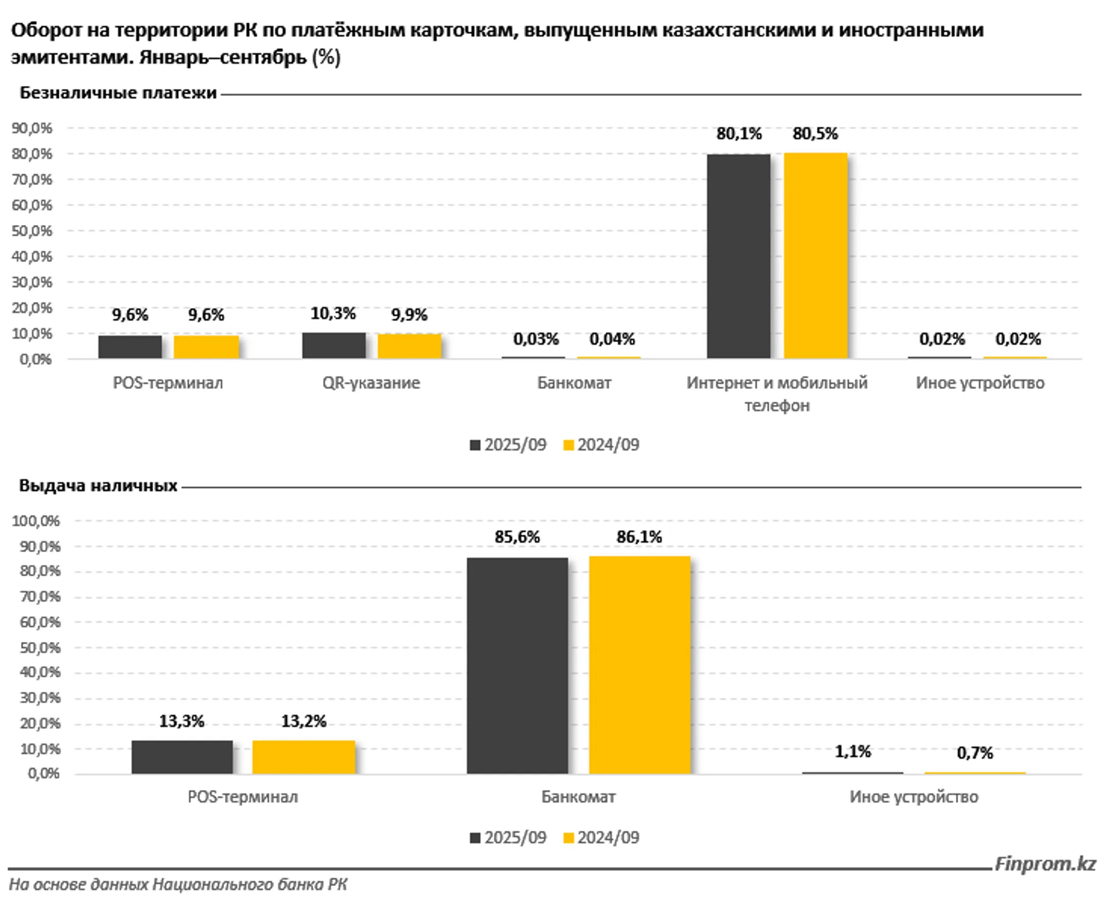 Изображение Kapital.kz