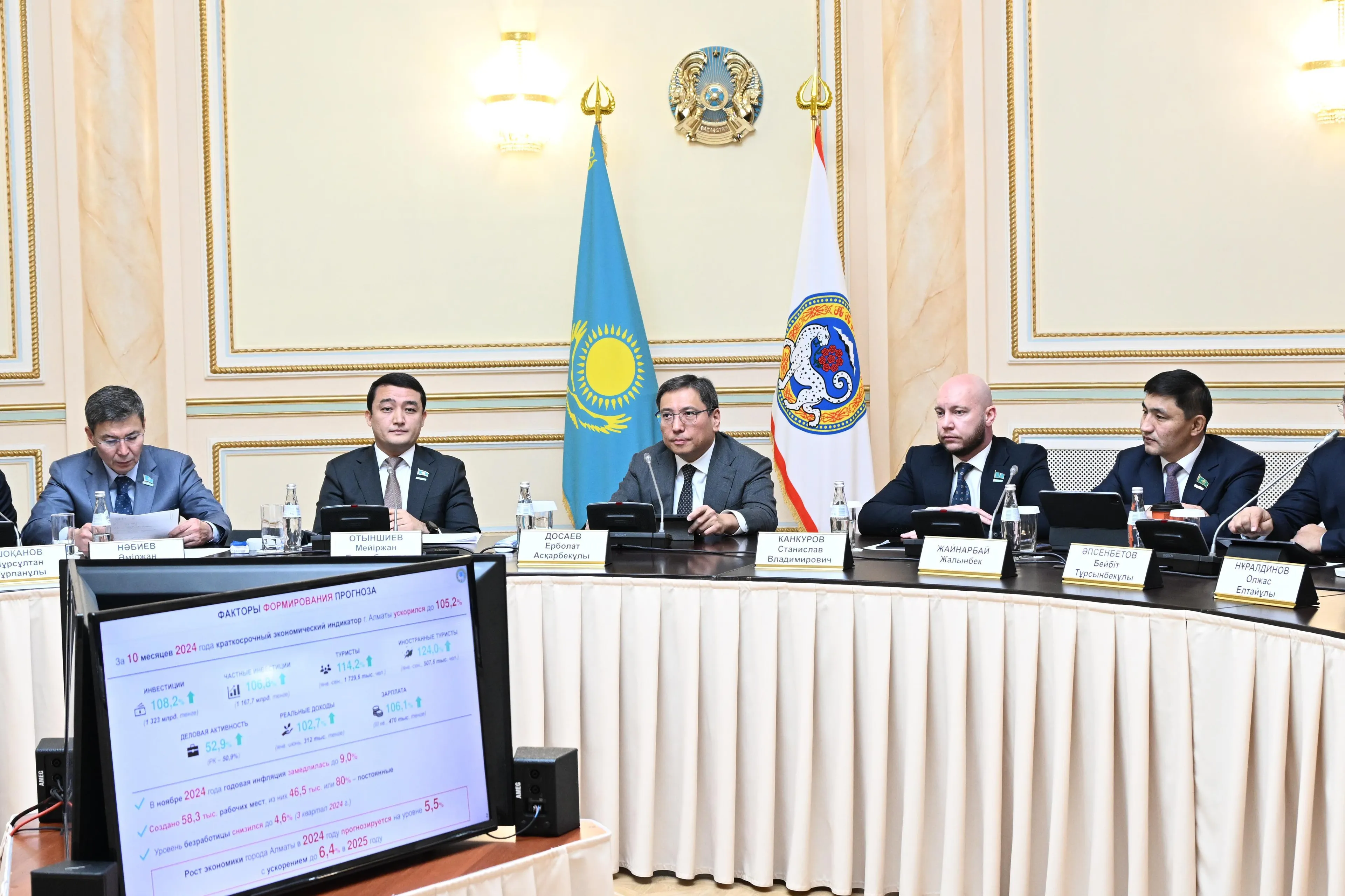 Капитал - Ерболат Досаев рассказал о новом принципе преобразования улиц Алматы