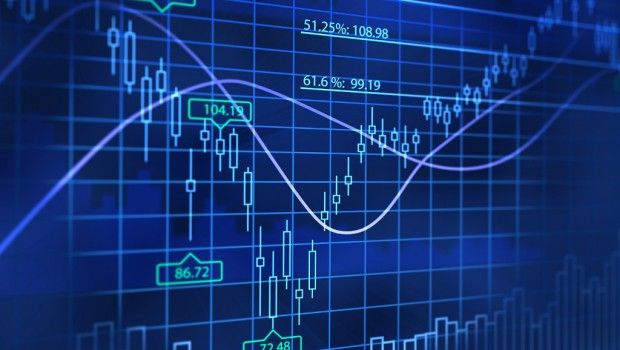 Обзор цен на нефть, металлы и курс тенге на 13 июня- Kapital.kz