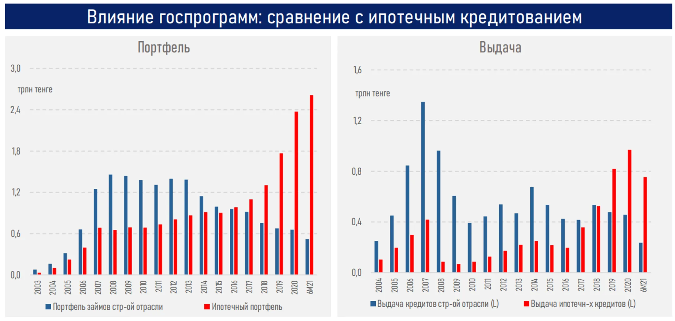 Изображение Kapital.kz