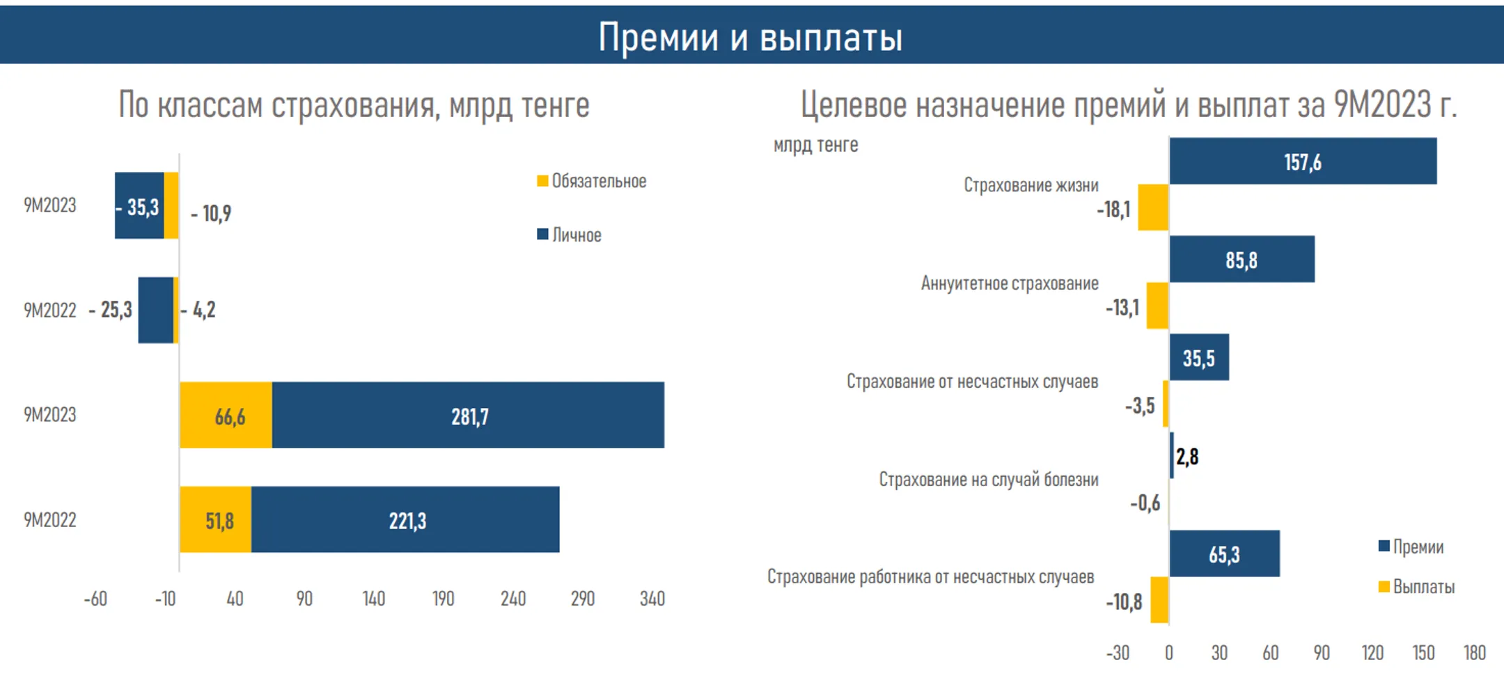 Изображение Kapital.kz
