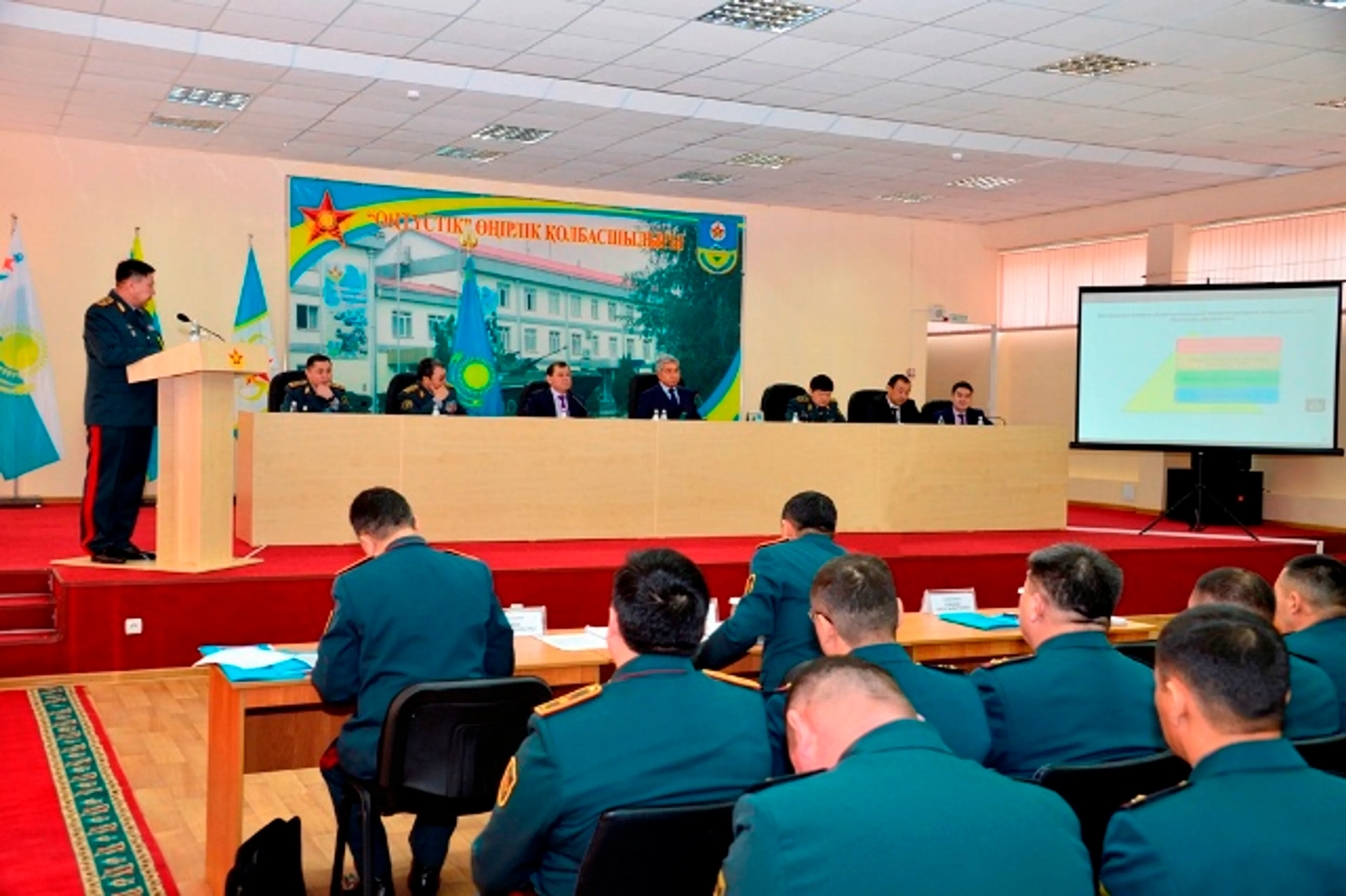 Капитал - Министр обороны РК провел выездную коллегию