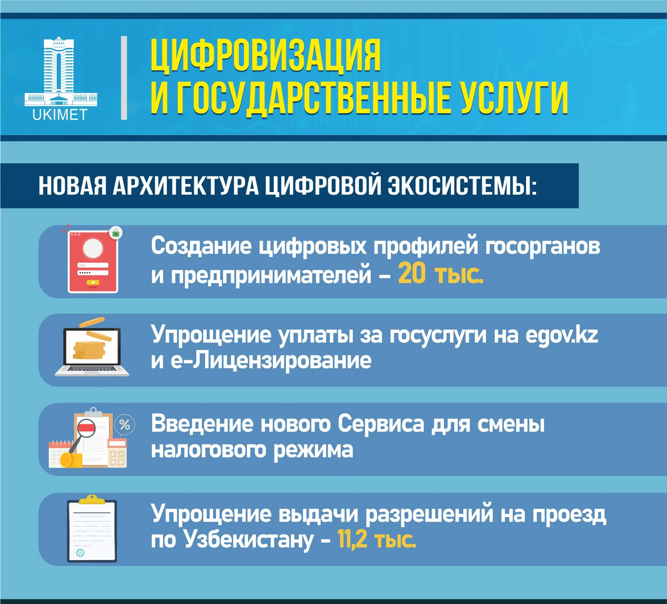 Изображение Kapital.kz
