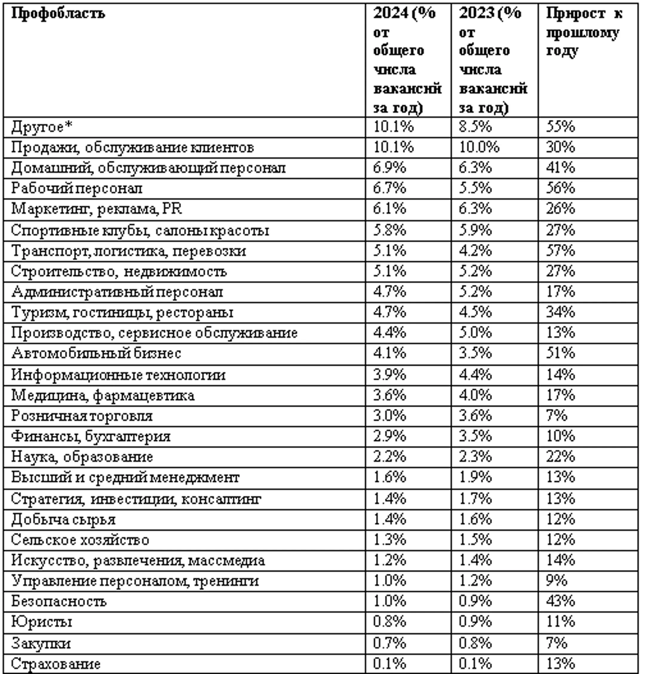 Изображение Kapital.kz
