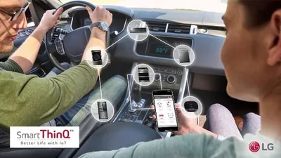 Интеллектуальное управление бытовой техникой LG Electronics с помощью смартфона