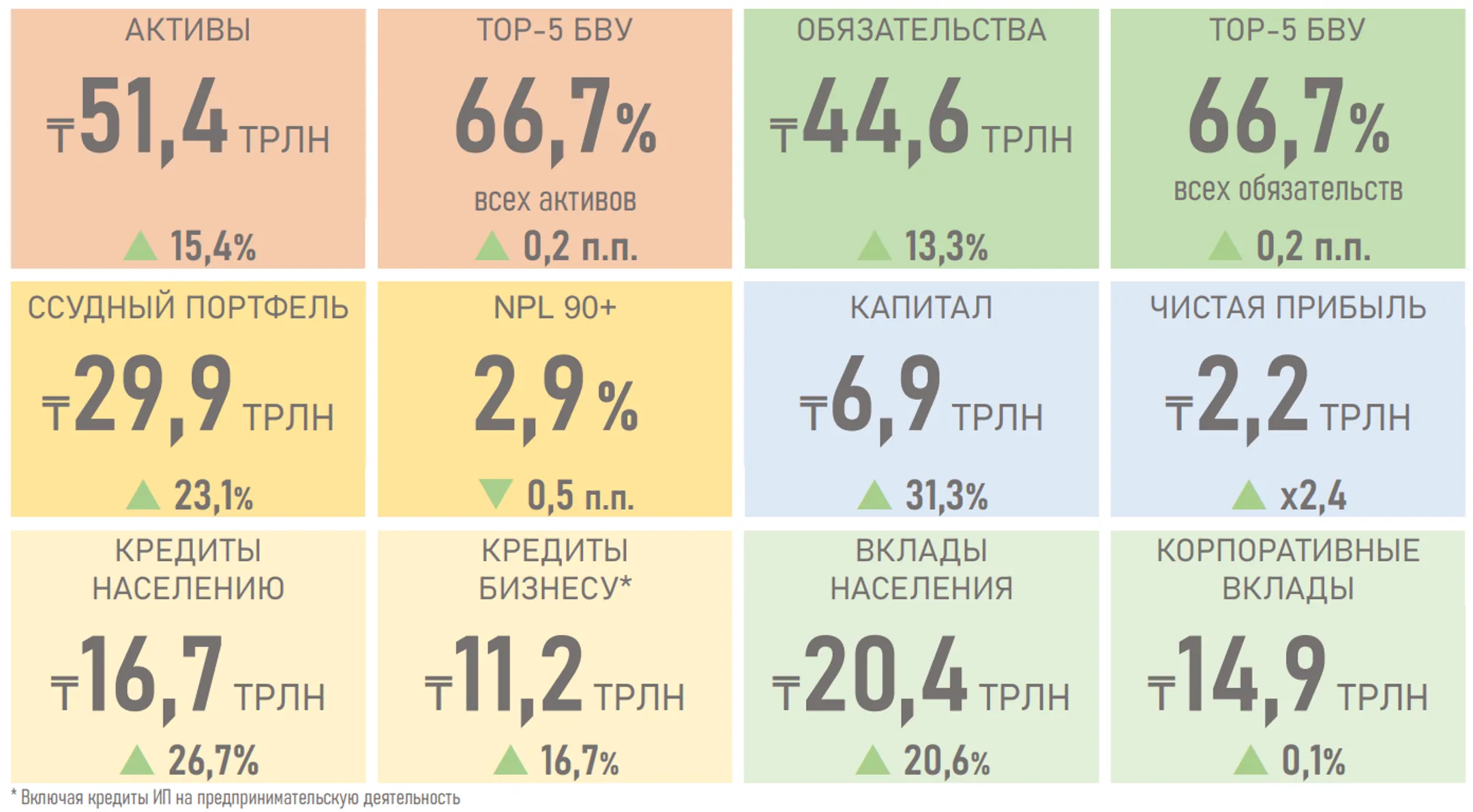 Изображение Kapital.kz