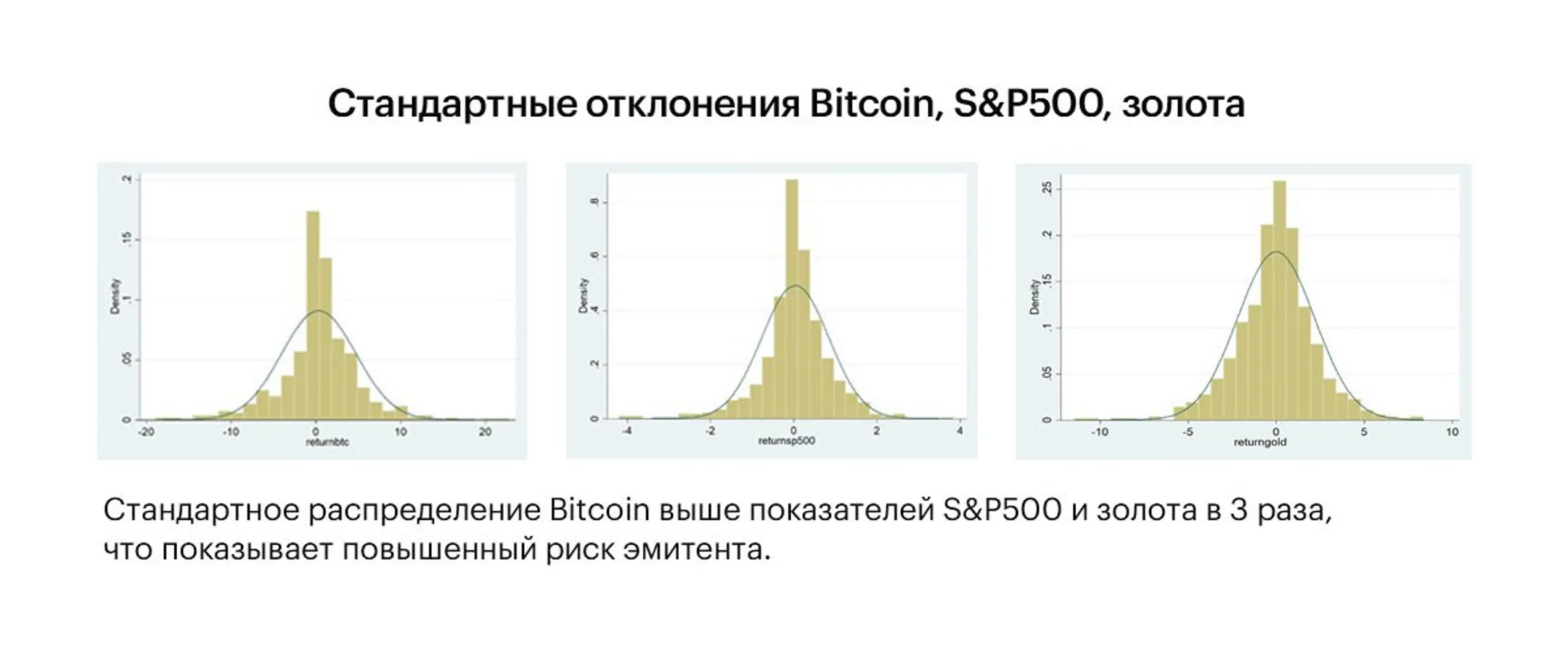 Источник: AERC