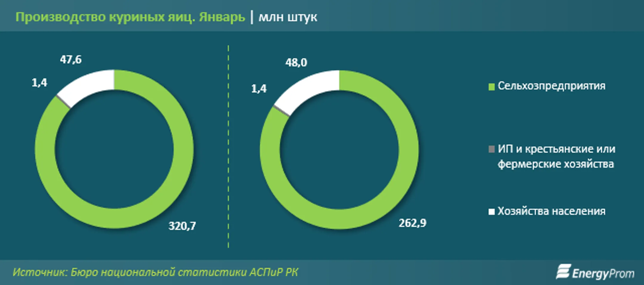 Изображение Kapital.kz