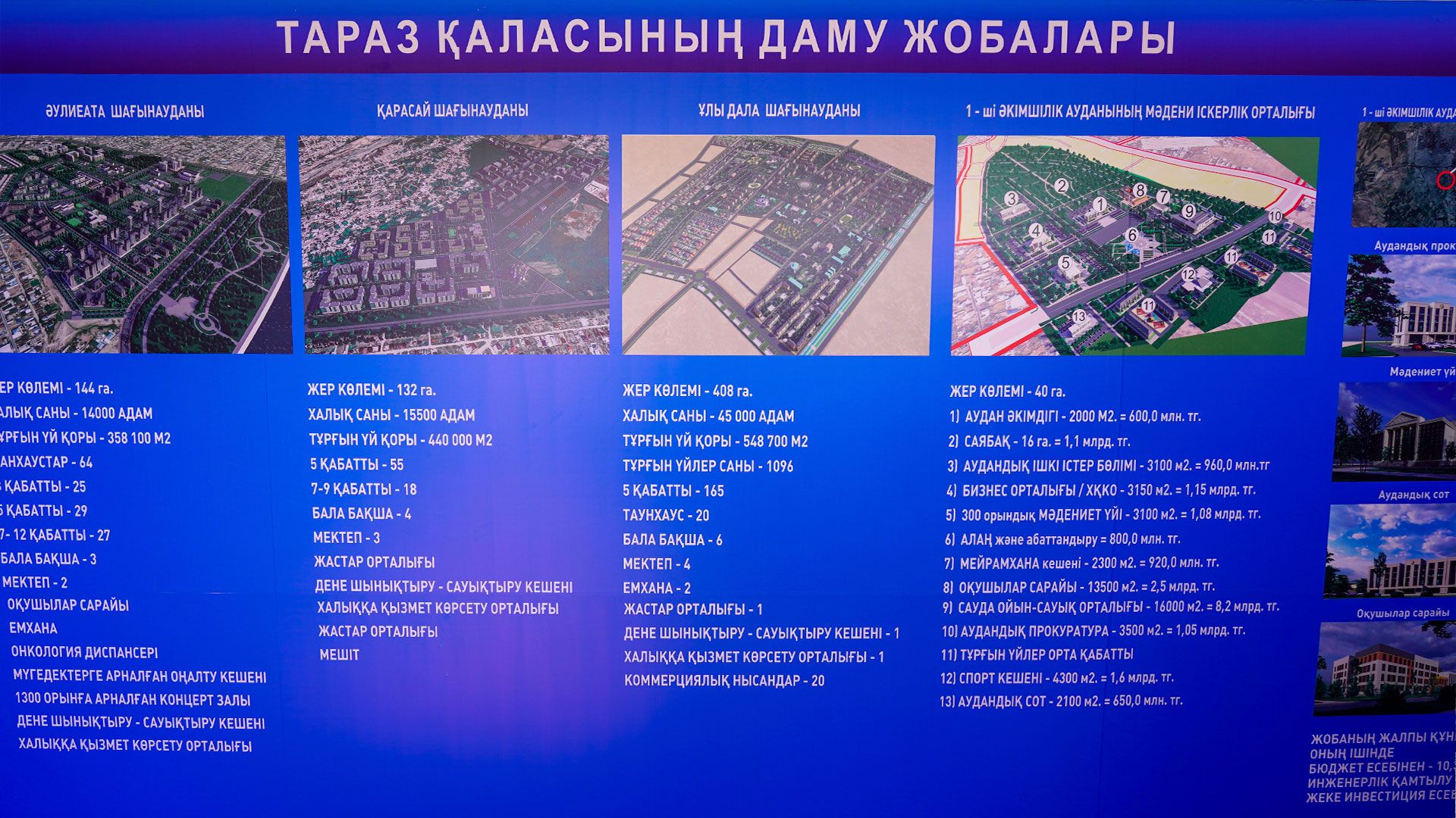 В Таразе должны построить новые очистные сооружения  2324148 - Kapital.kz 